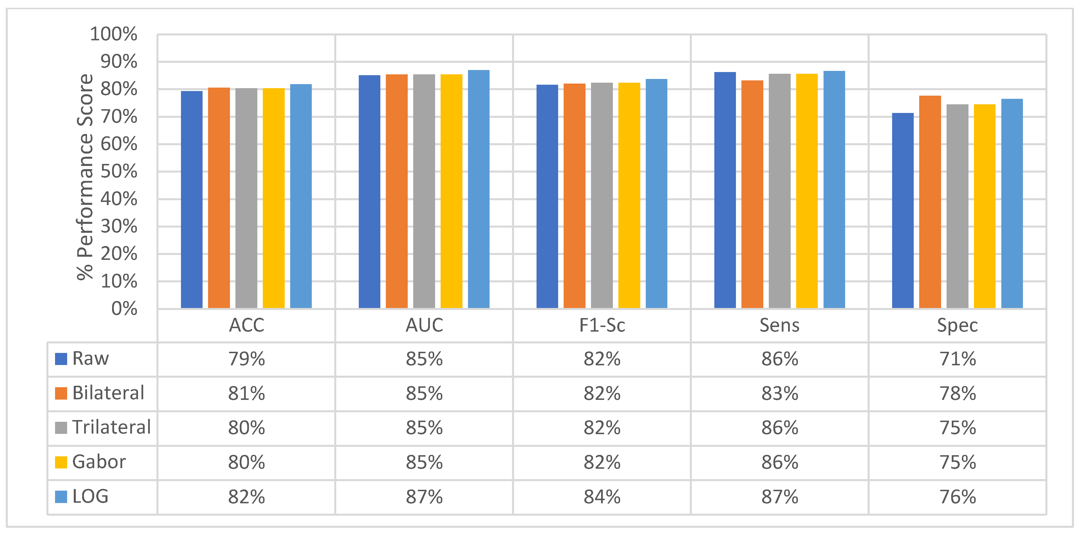 Sensors 22 08949 g035 Sensors 22 08949 g035