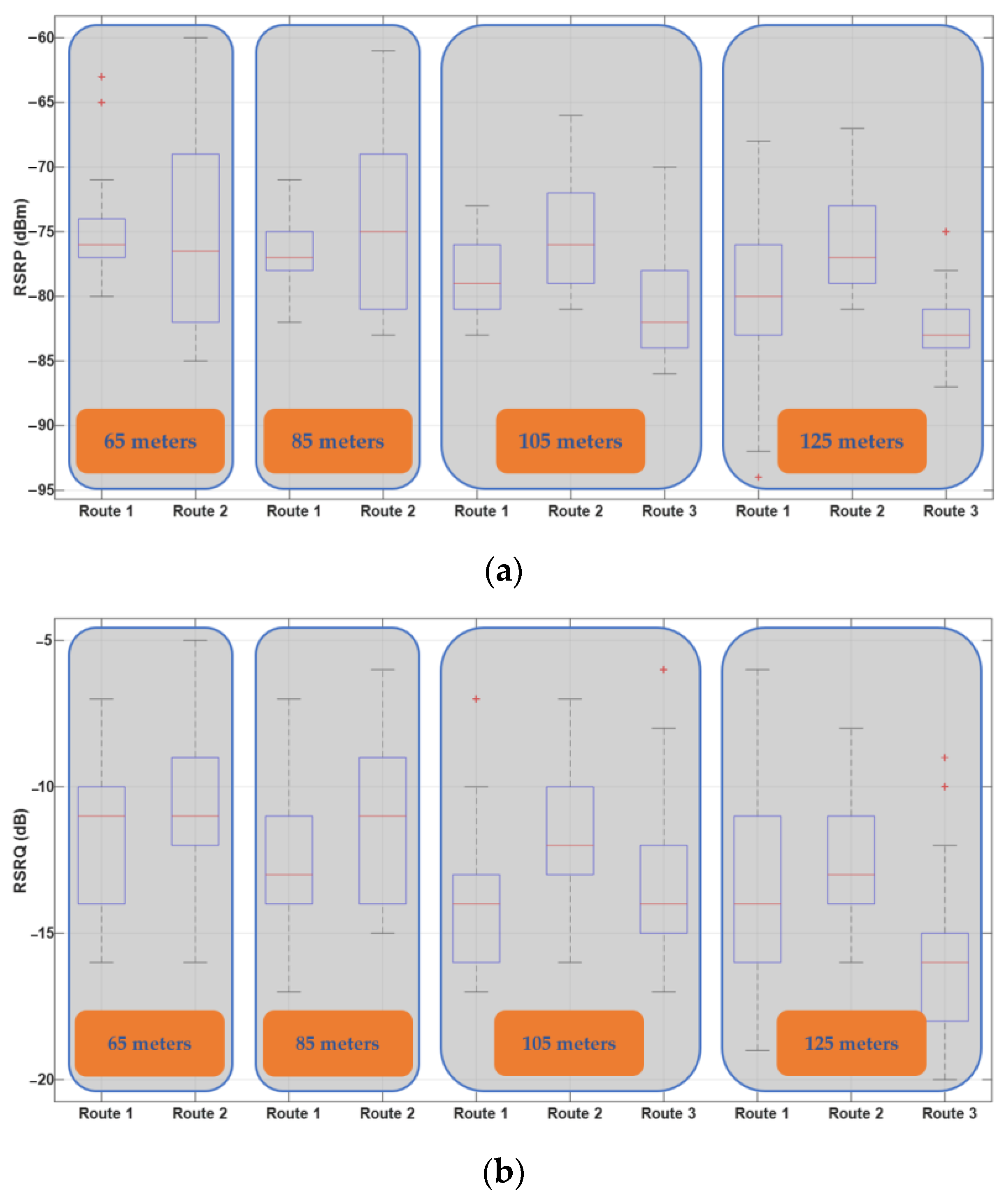 3D Global Path Planning Optimization for Cellular-Connected UAVs under ...