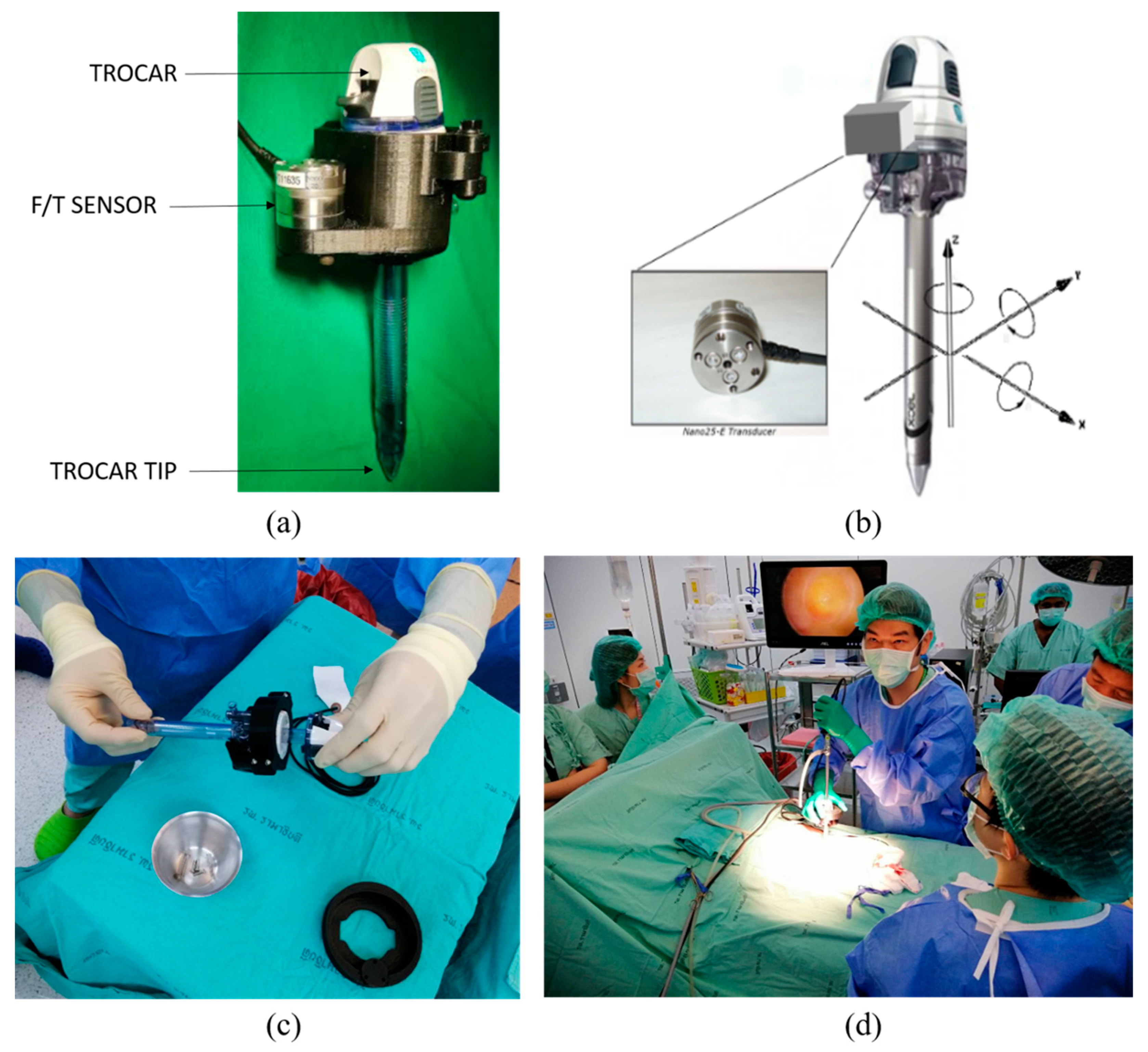Sensors 22 08970 g001
