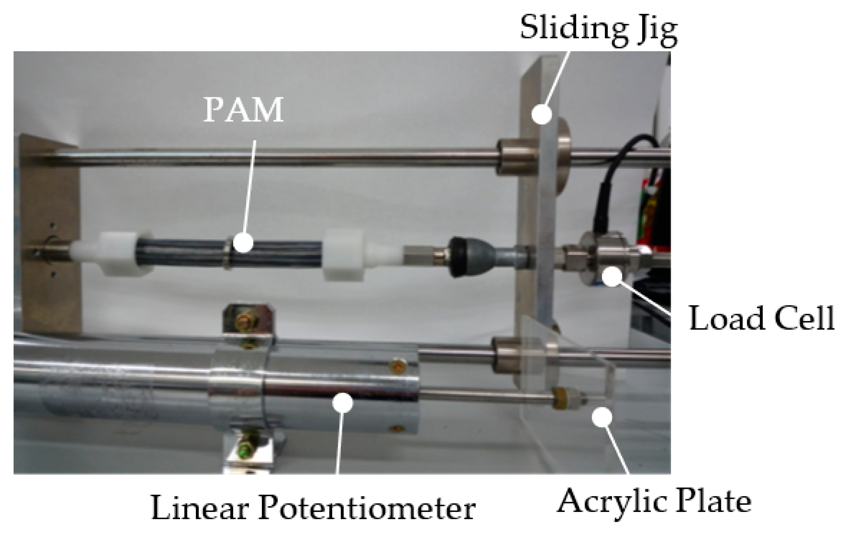 Sensors 22 08975 g003