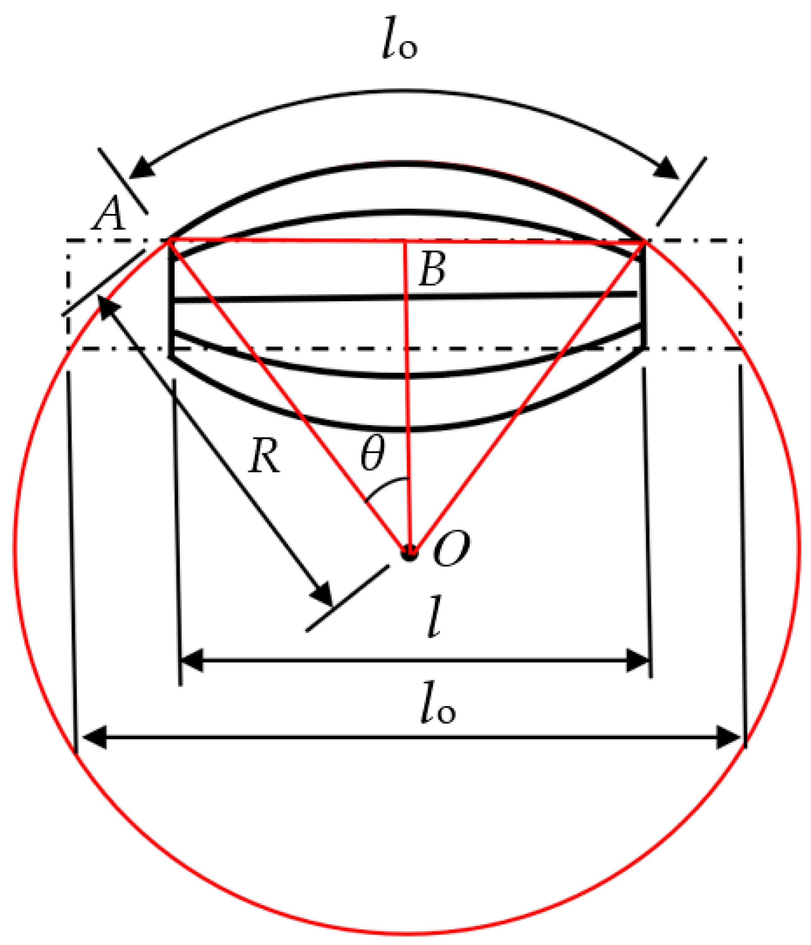 Sensors 22 08975 g009