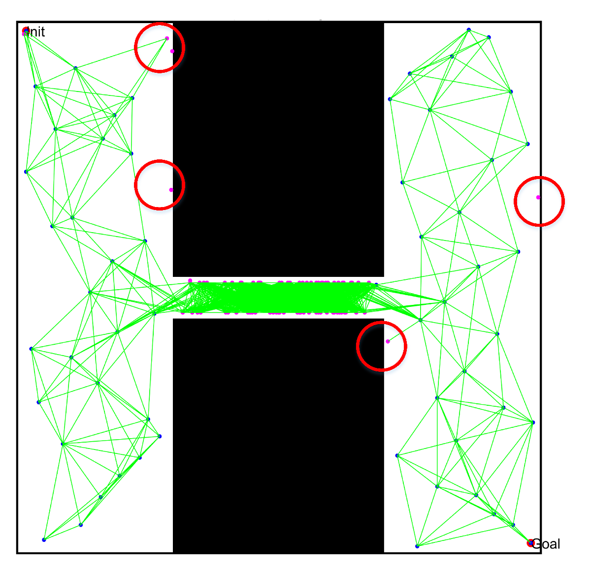 An Optimized Probabilistic Roadmap Algorithm for Path Planning of ...