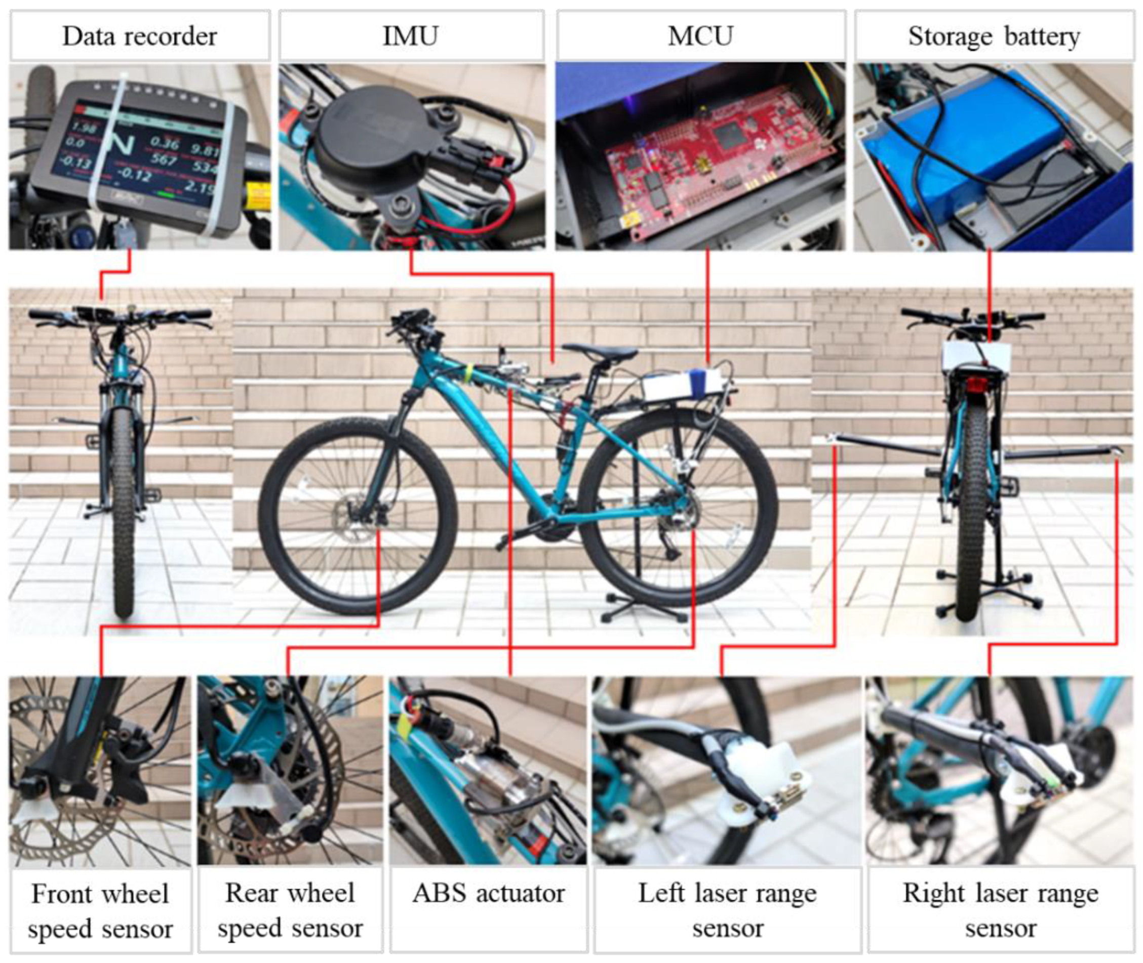 Sensors 22 08991 g004