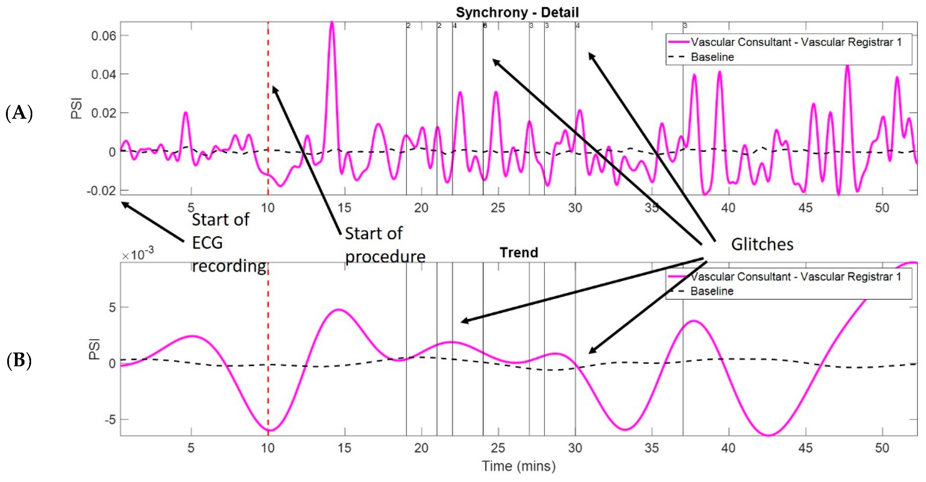 Sensors 22 08998 g002