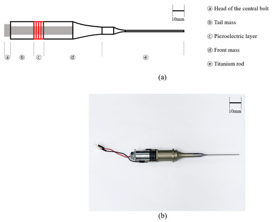 23 Ultrasonic cutter with a Langevin-type transducer and a step