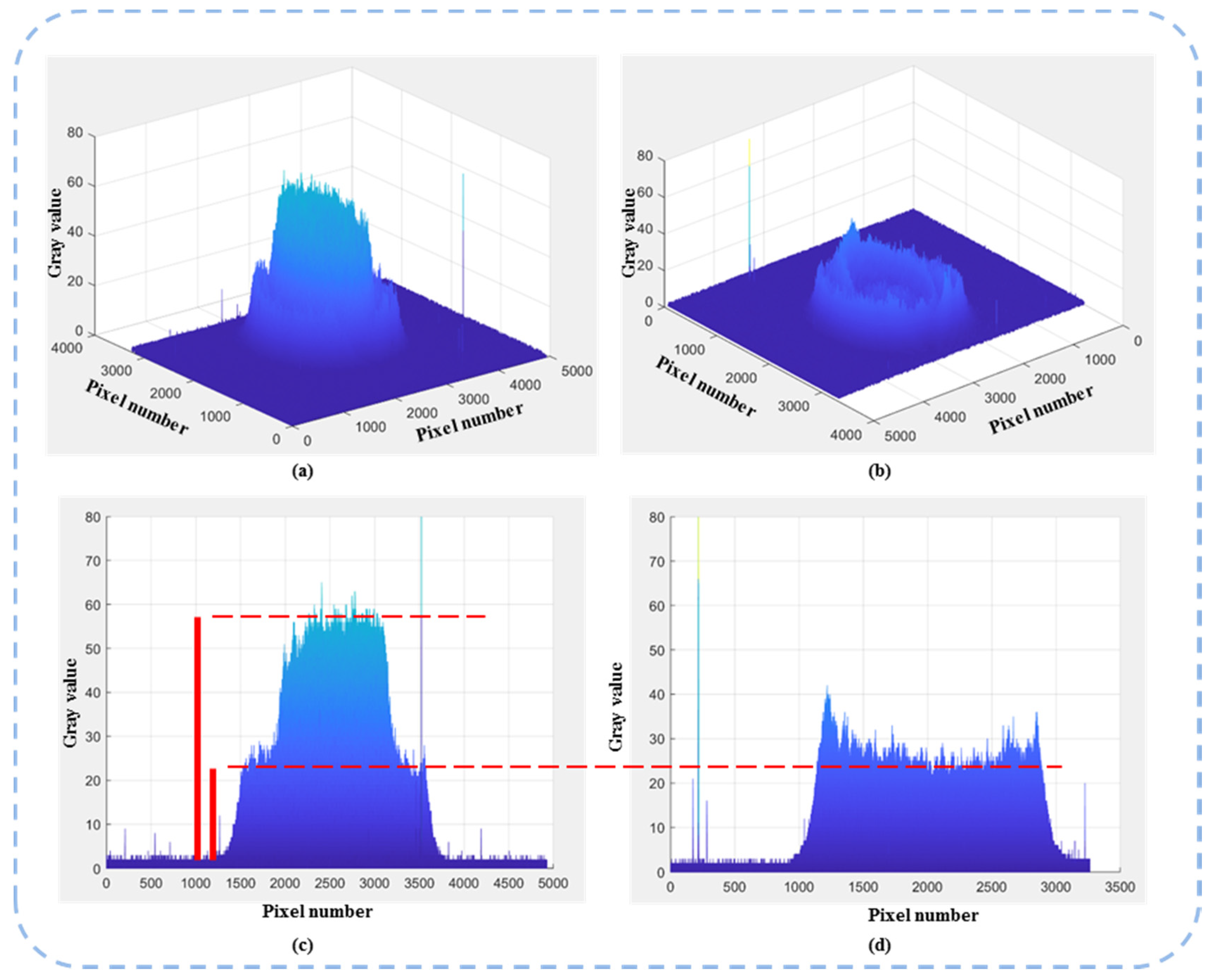 Dynamic Phase and Polarization Modulation Using Two-Beam Parallel ...