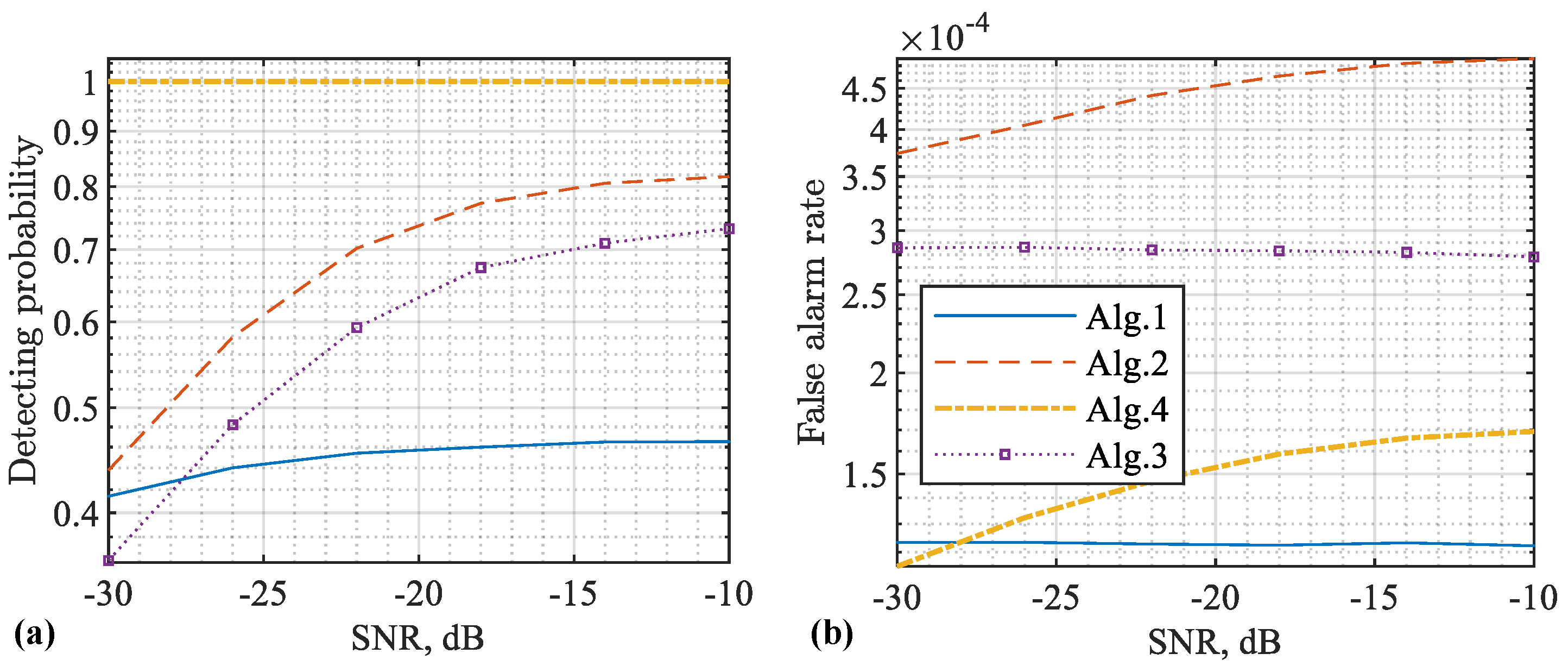 Sensors 22 09015 g008