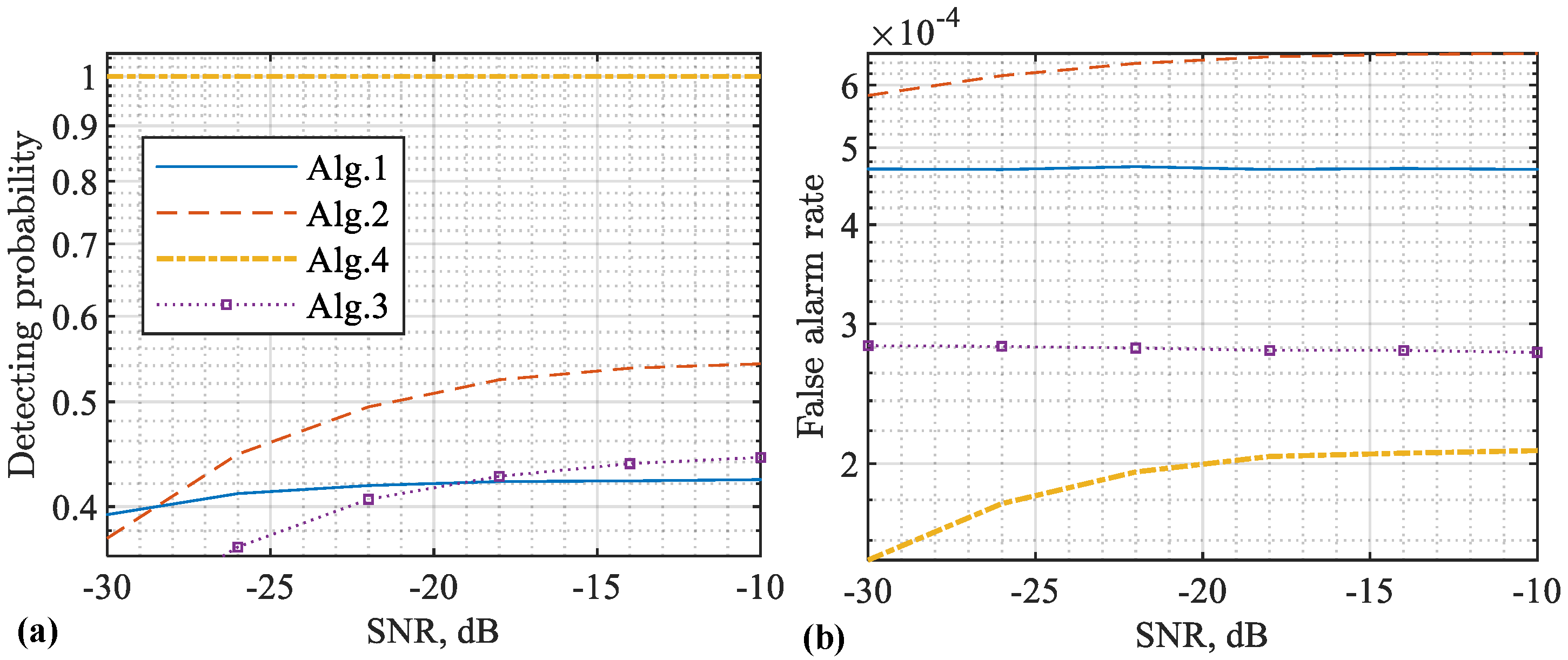 Sensors 22 09015 g009