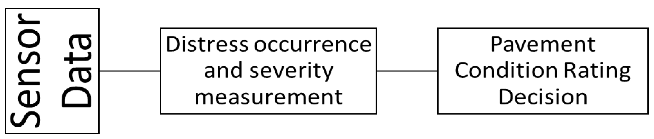 Sensors 22 09019 g001 Sensors 22 09019 g001