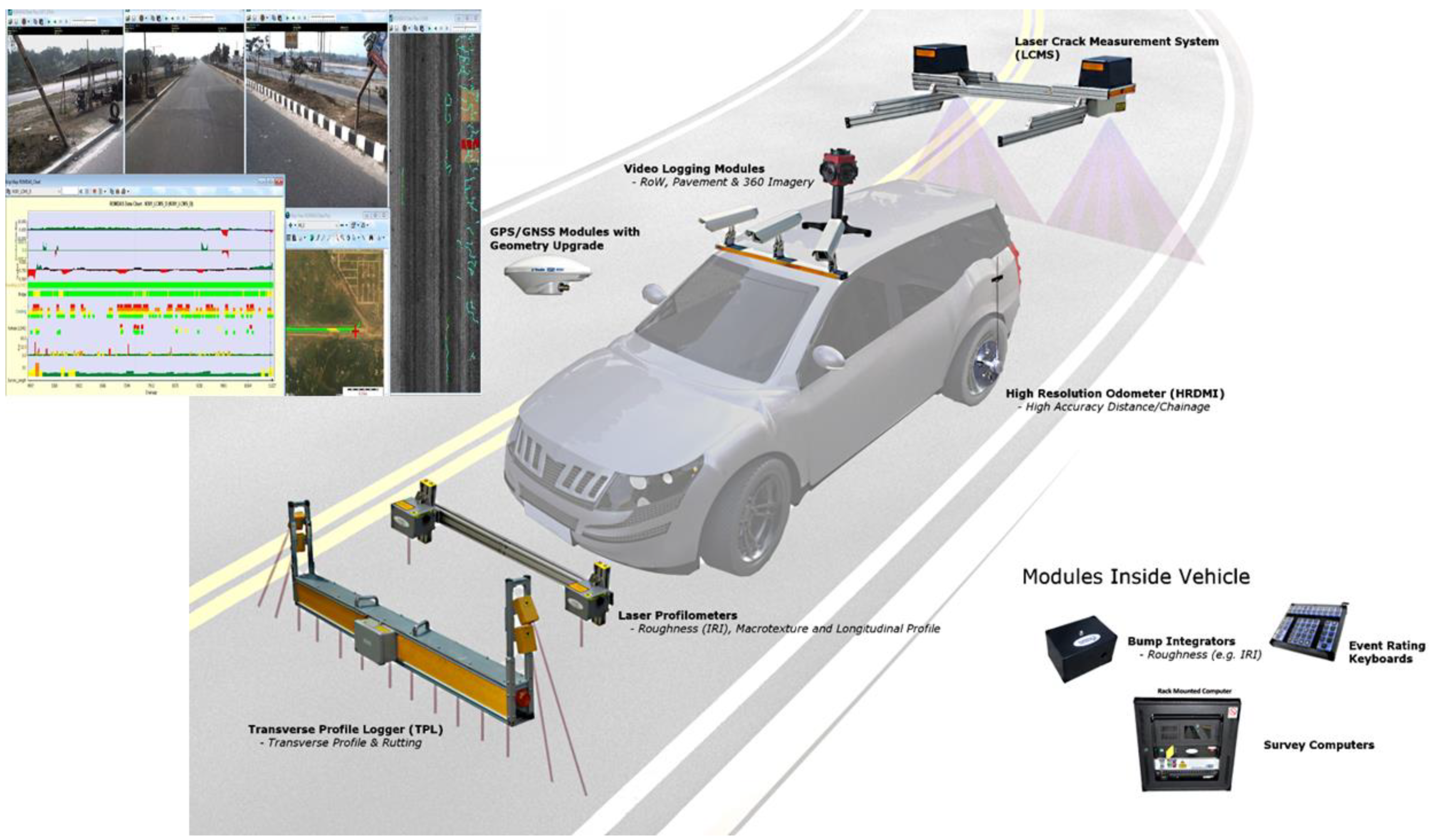 Sensors 22 09019 g003 Sensors 22 09019 g003