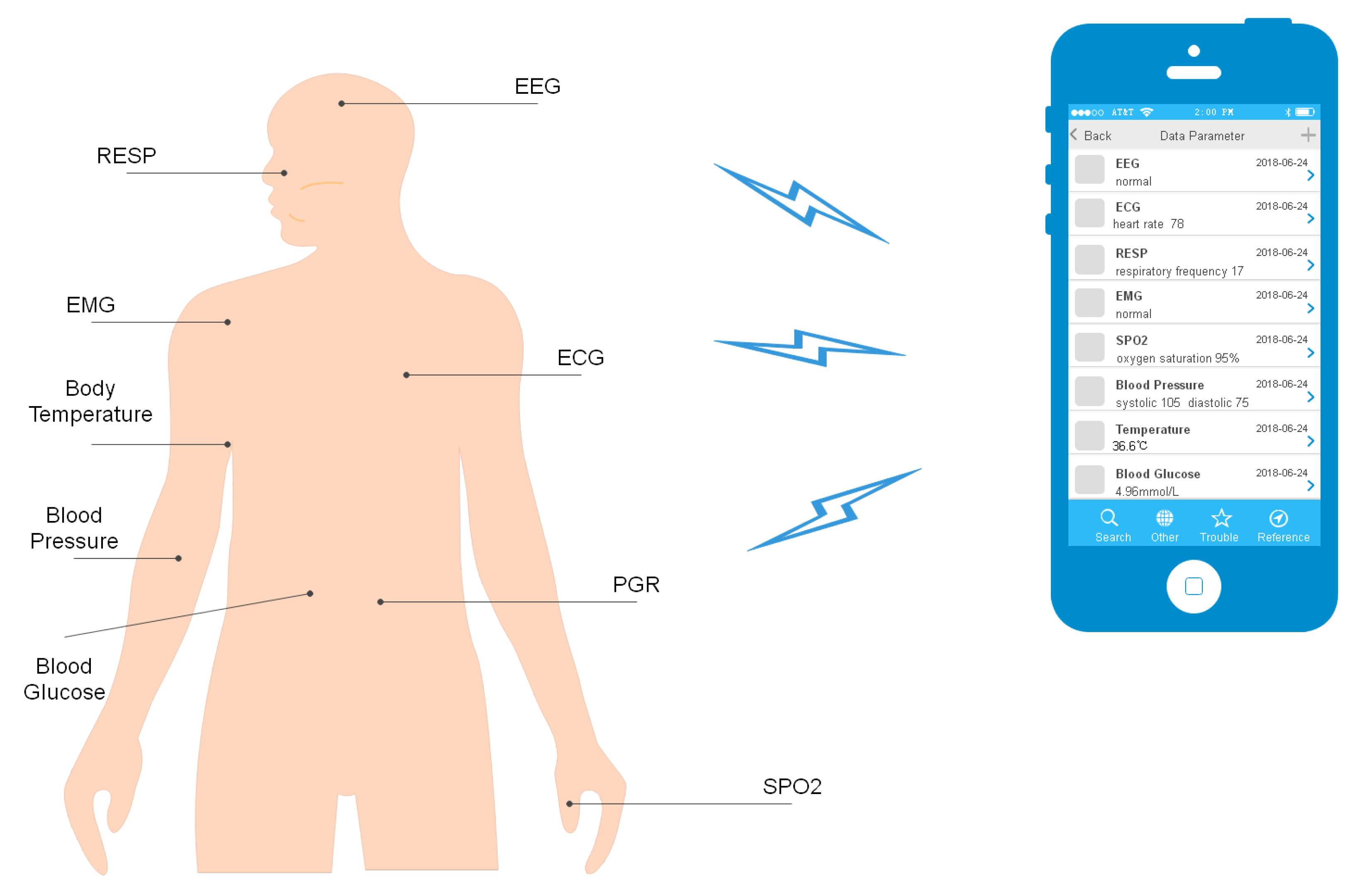 Sensors 22 09023 g001