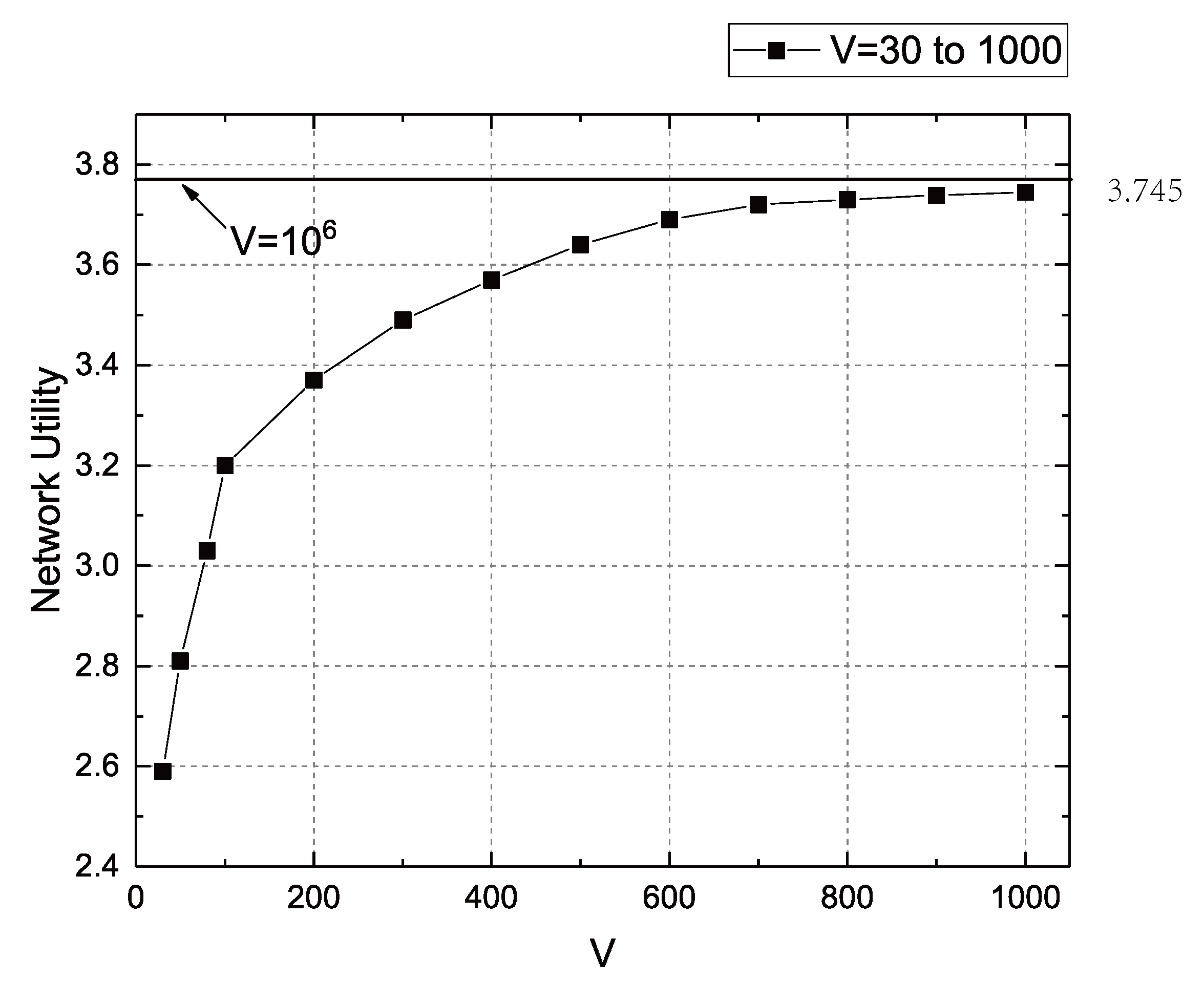 Sensors 22 09023 g003