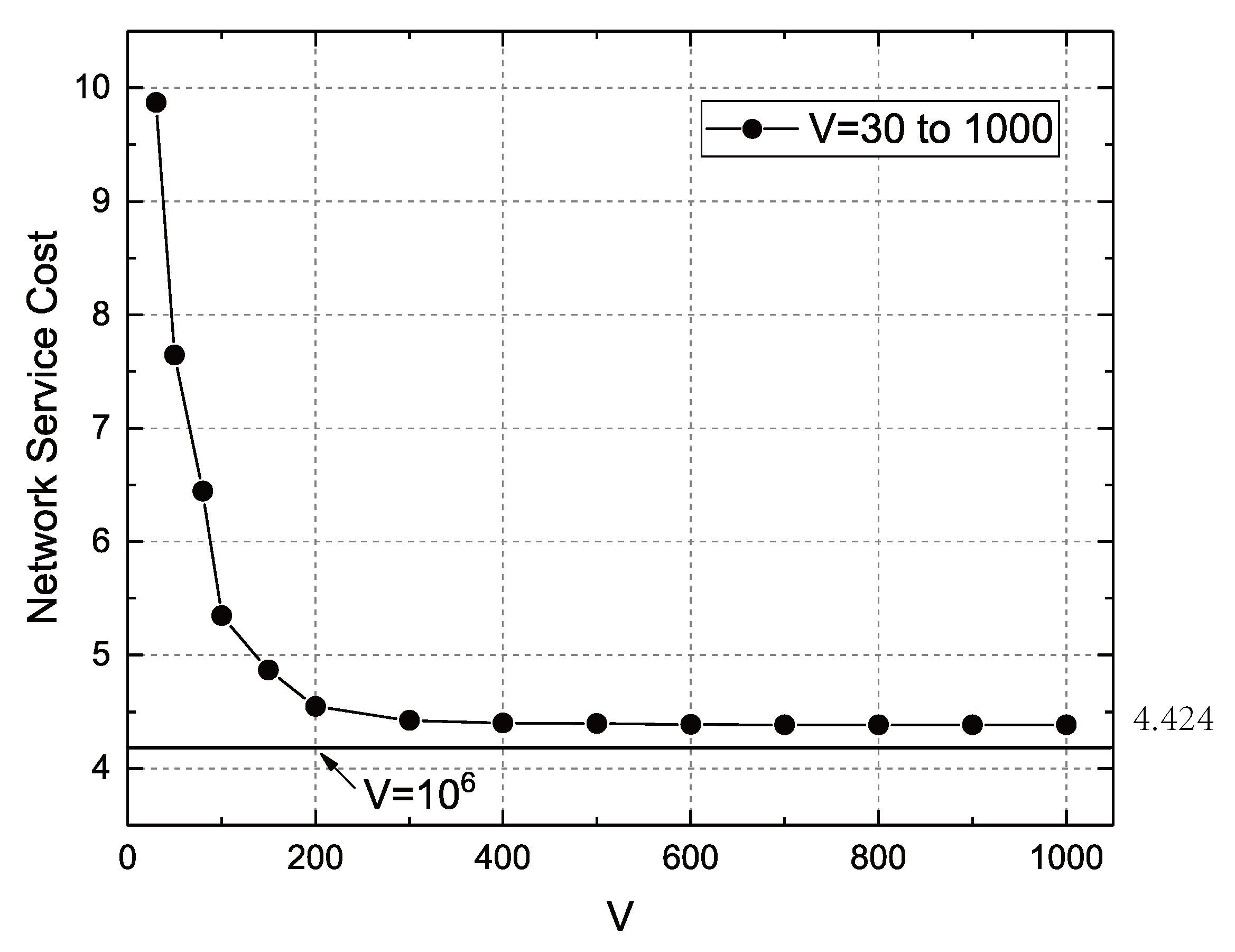 Sensors 22 09023 g004