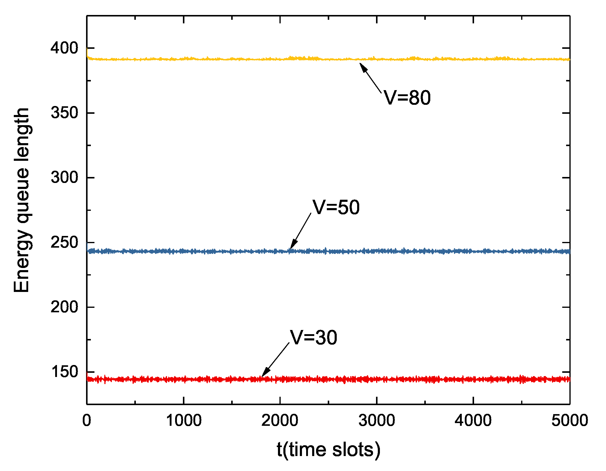 Sensors 22 09023 g005