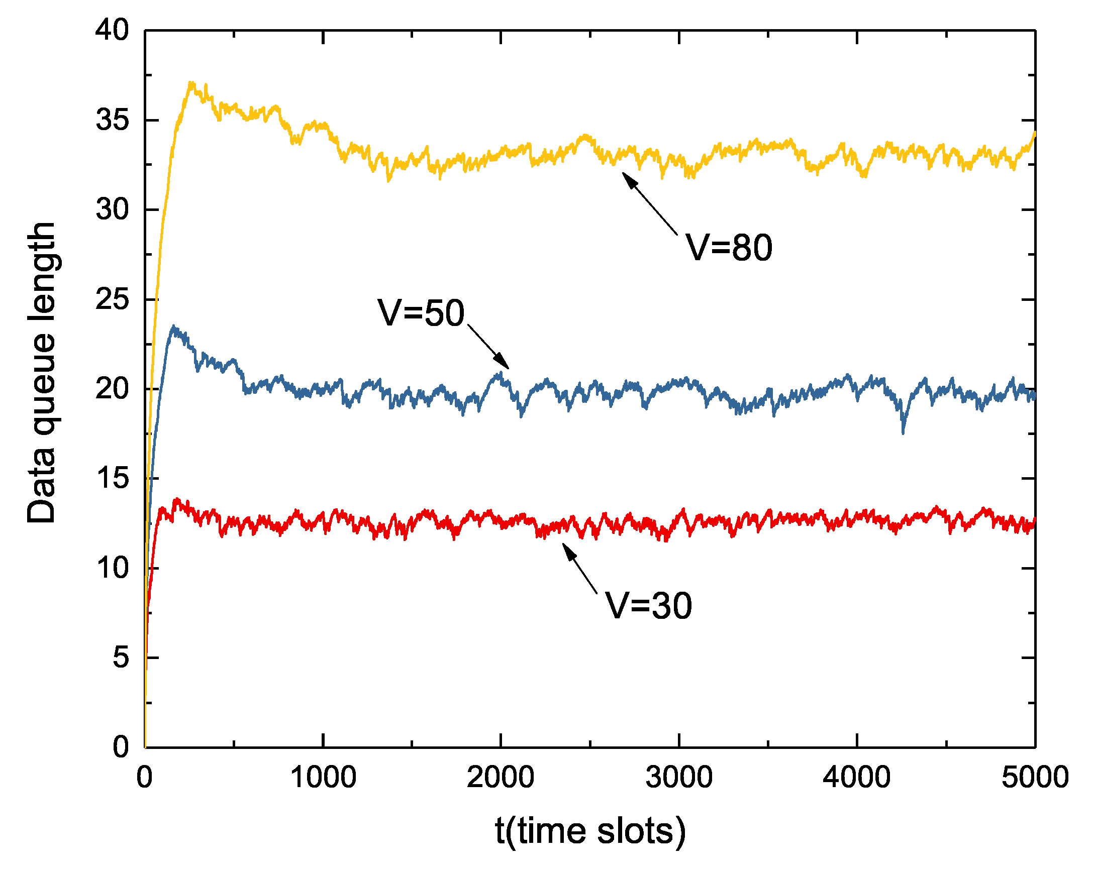Sensors 22 09023 g007