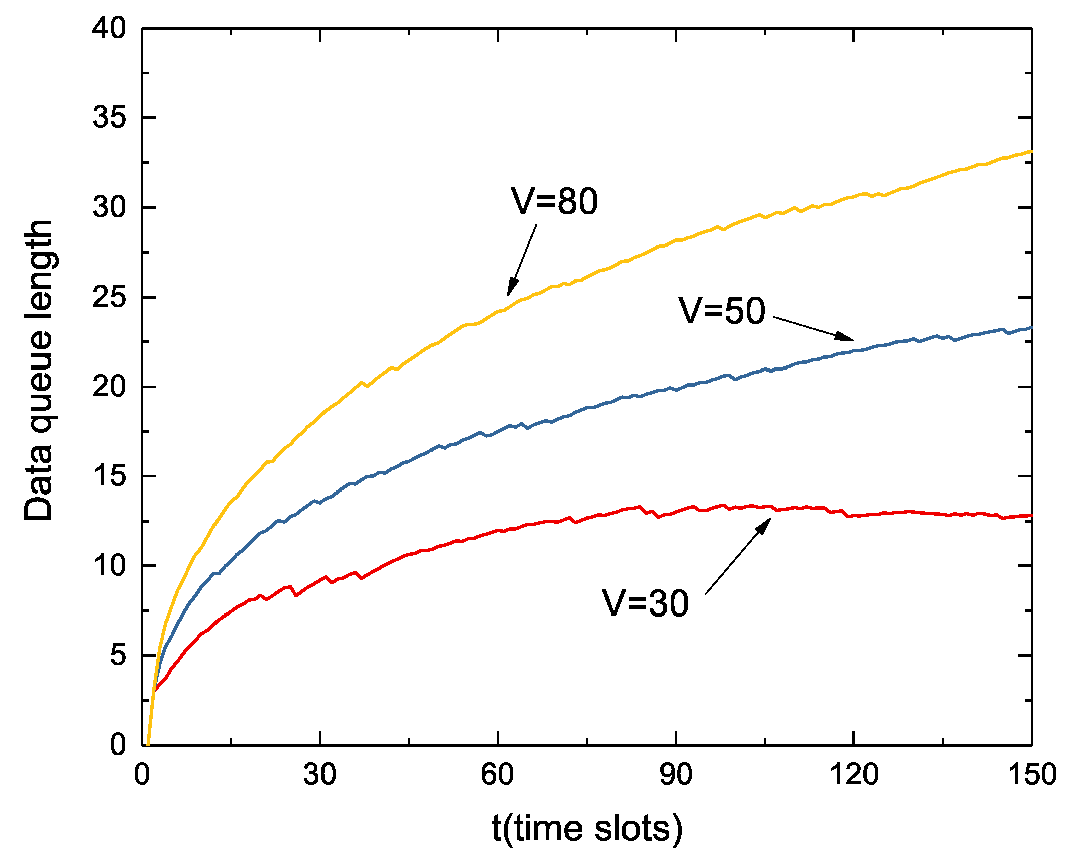 Sensors 22 09023 g008