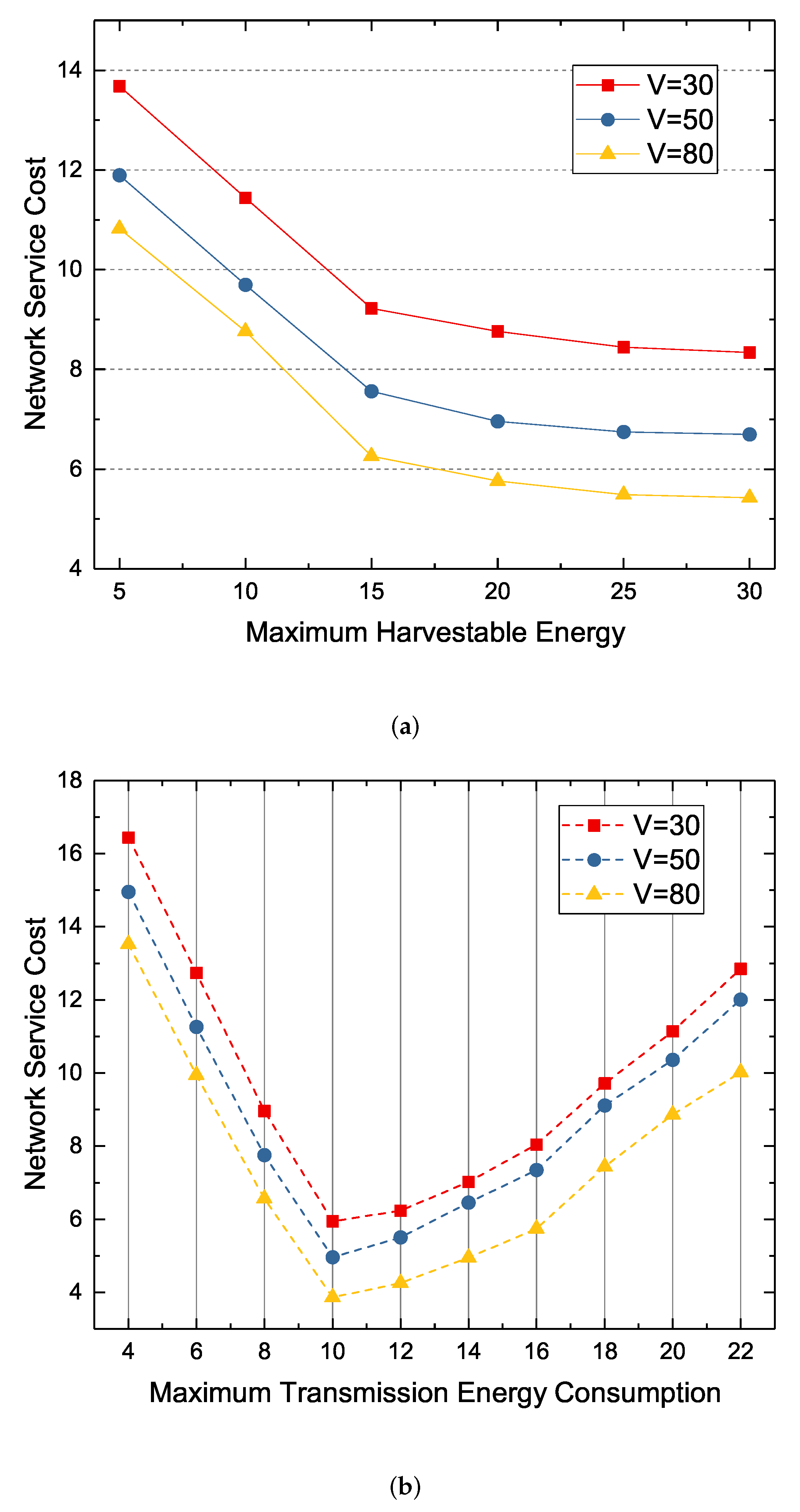 Sensors 22 09023 g010