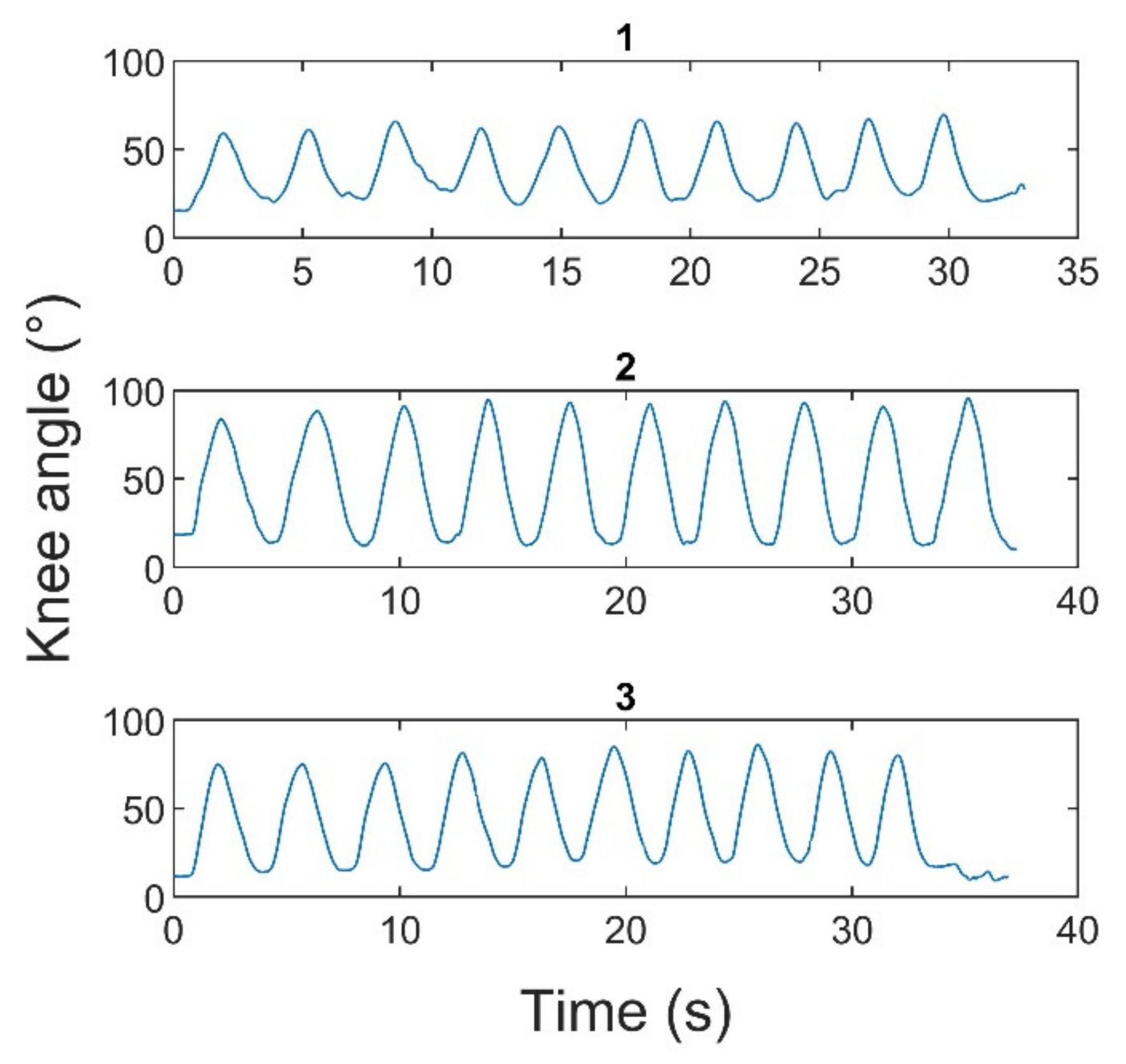 Sensors 22 09027 g009