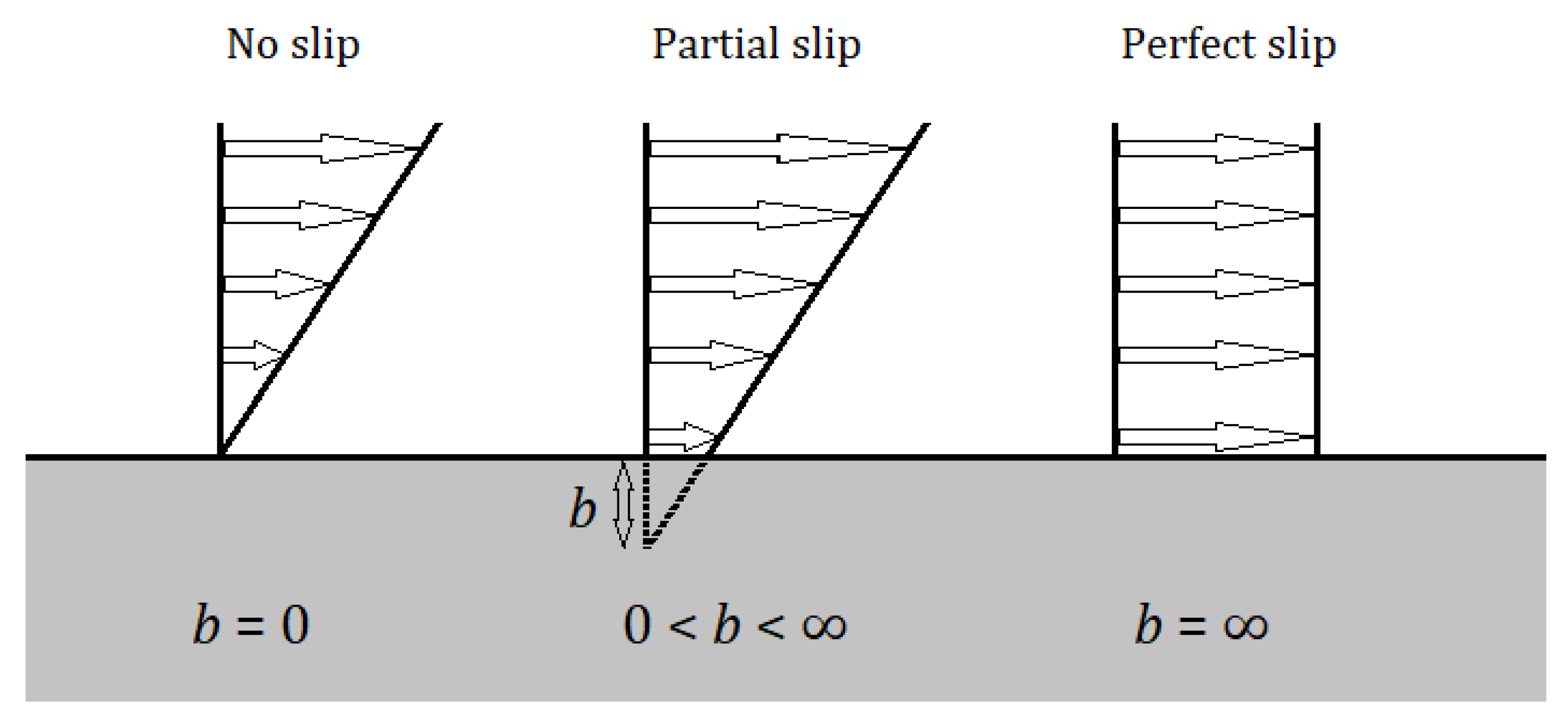 Sensors 22 09033 g008 Sensors 22 09033 g008