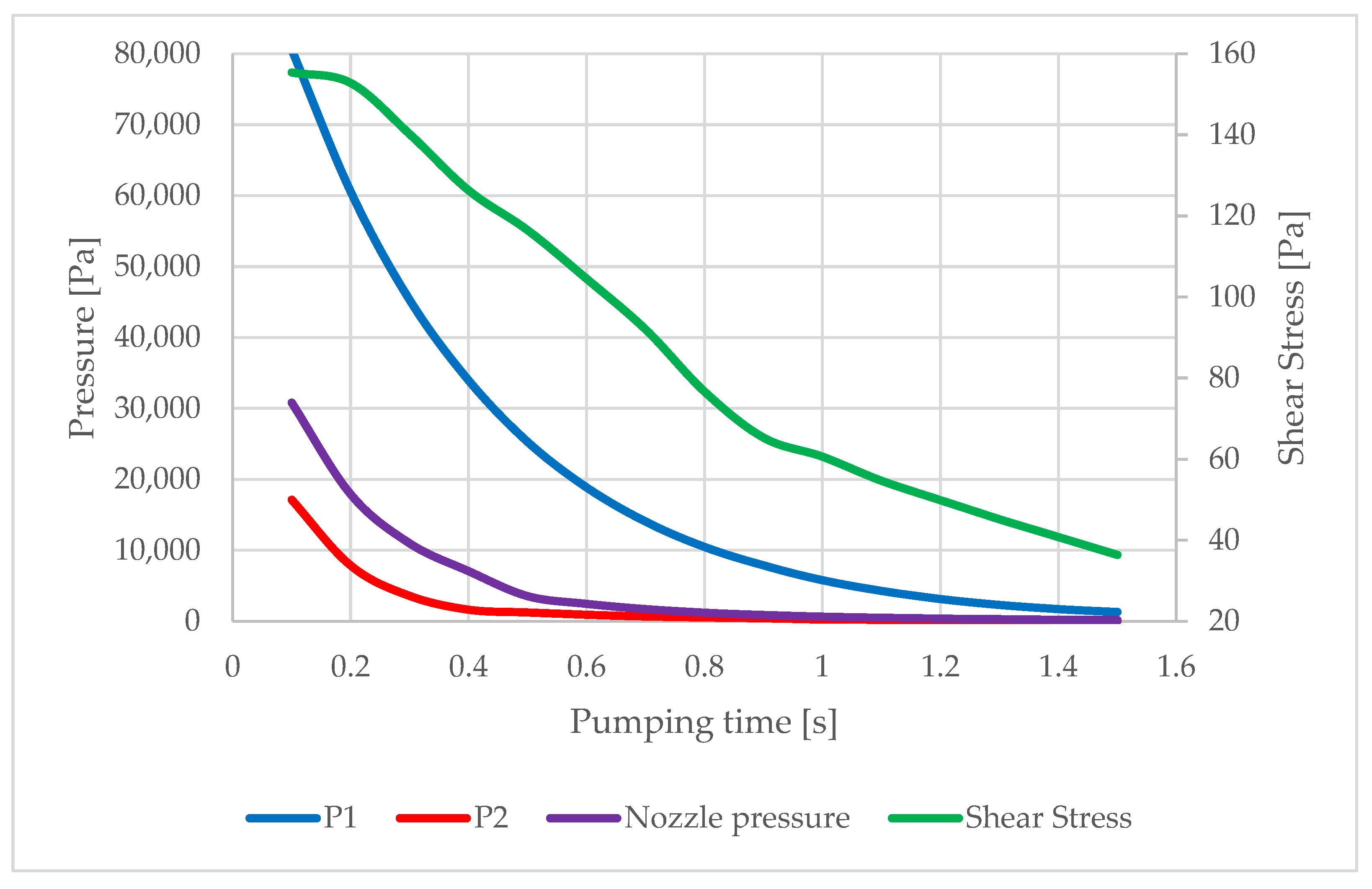 Sensors 22 09033 g011 Sensors 22 09033 g011