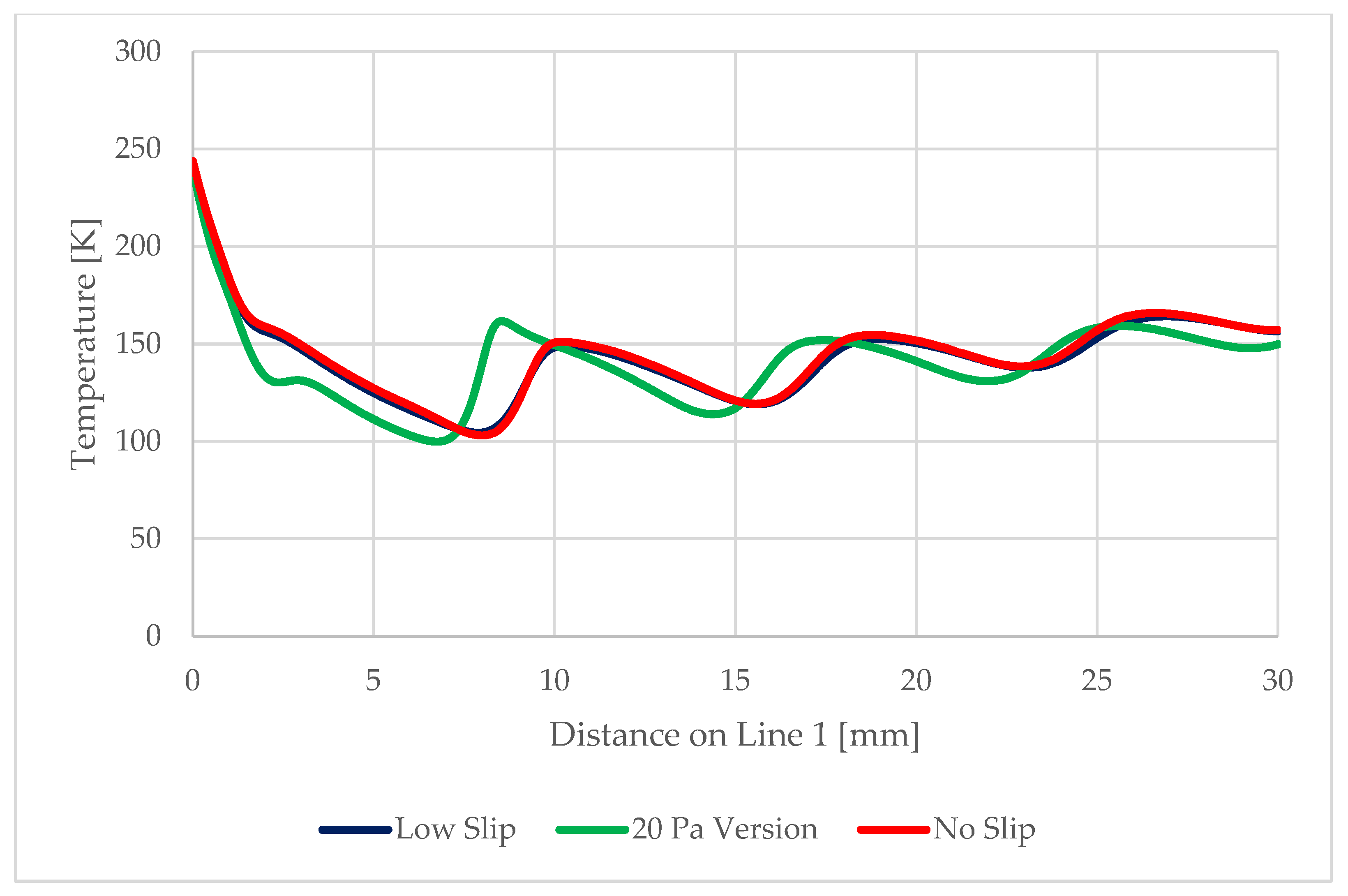 Sensors 22 09033 g022 Sensors 22 09033 g022