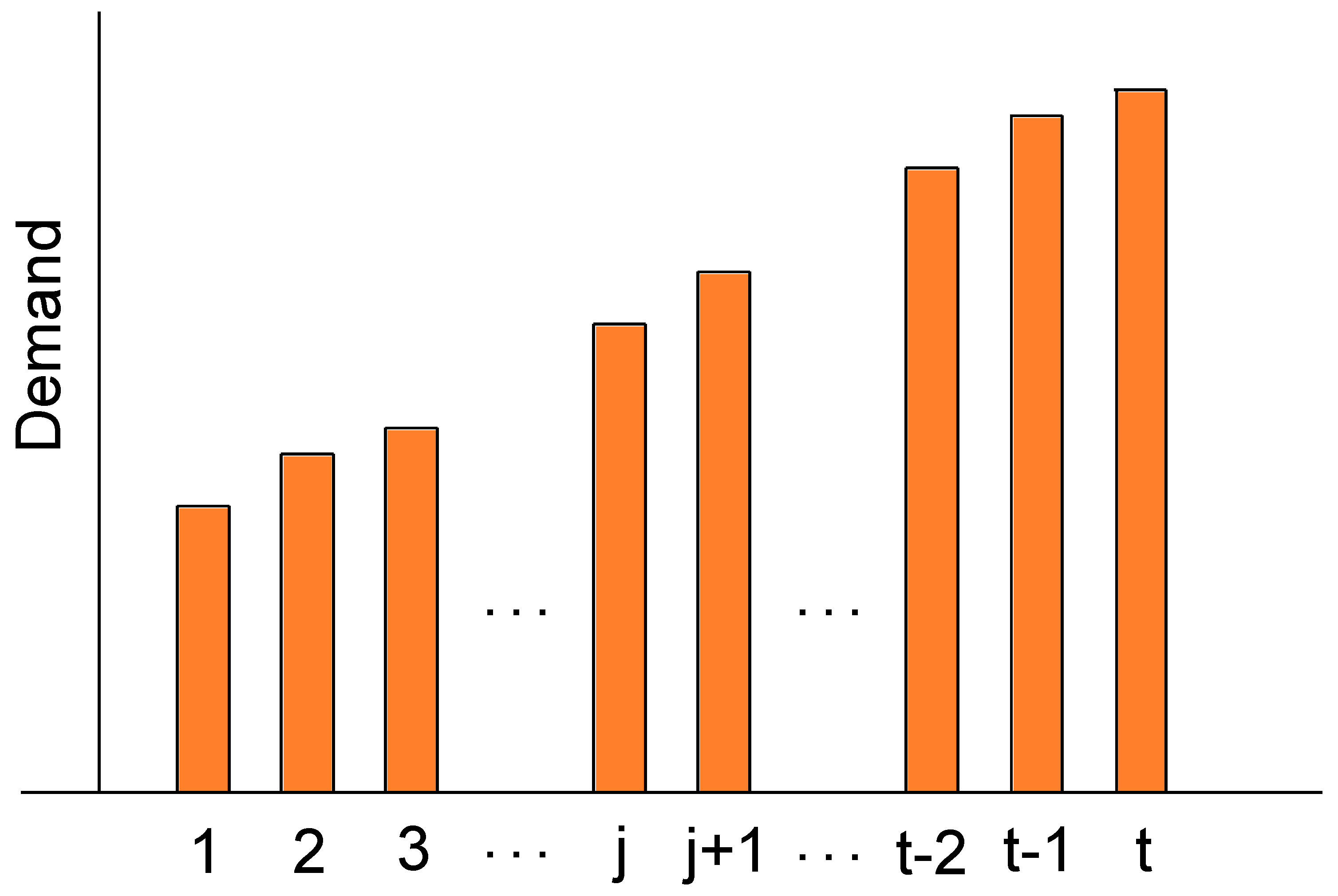 Sensors 22 09034 g002