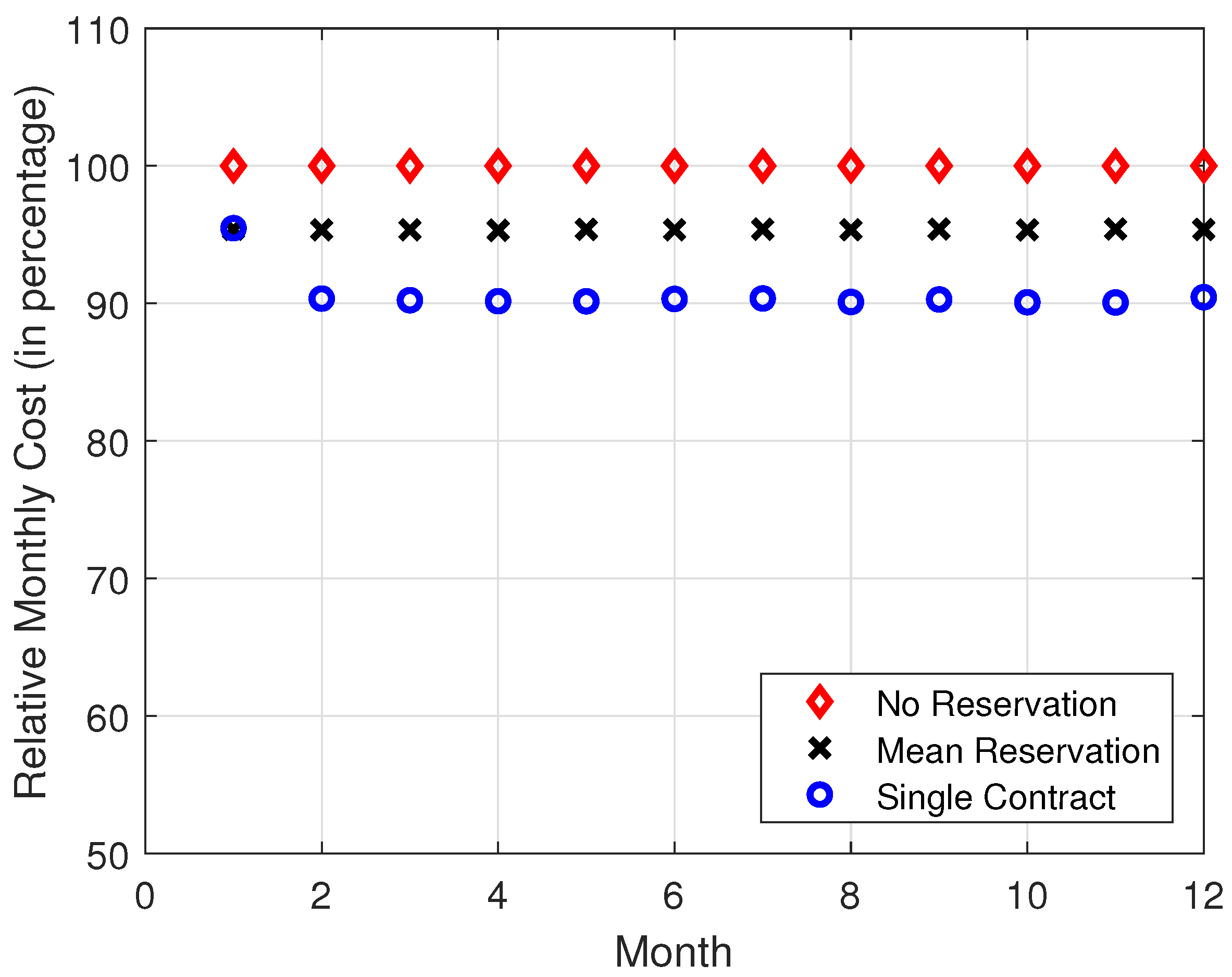 Sensors 22 09034 g009