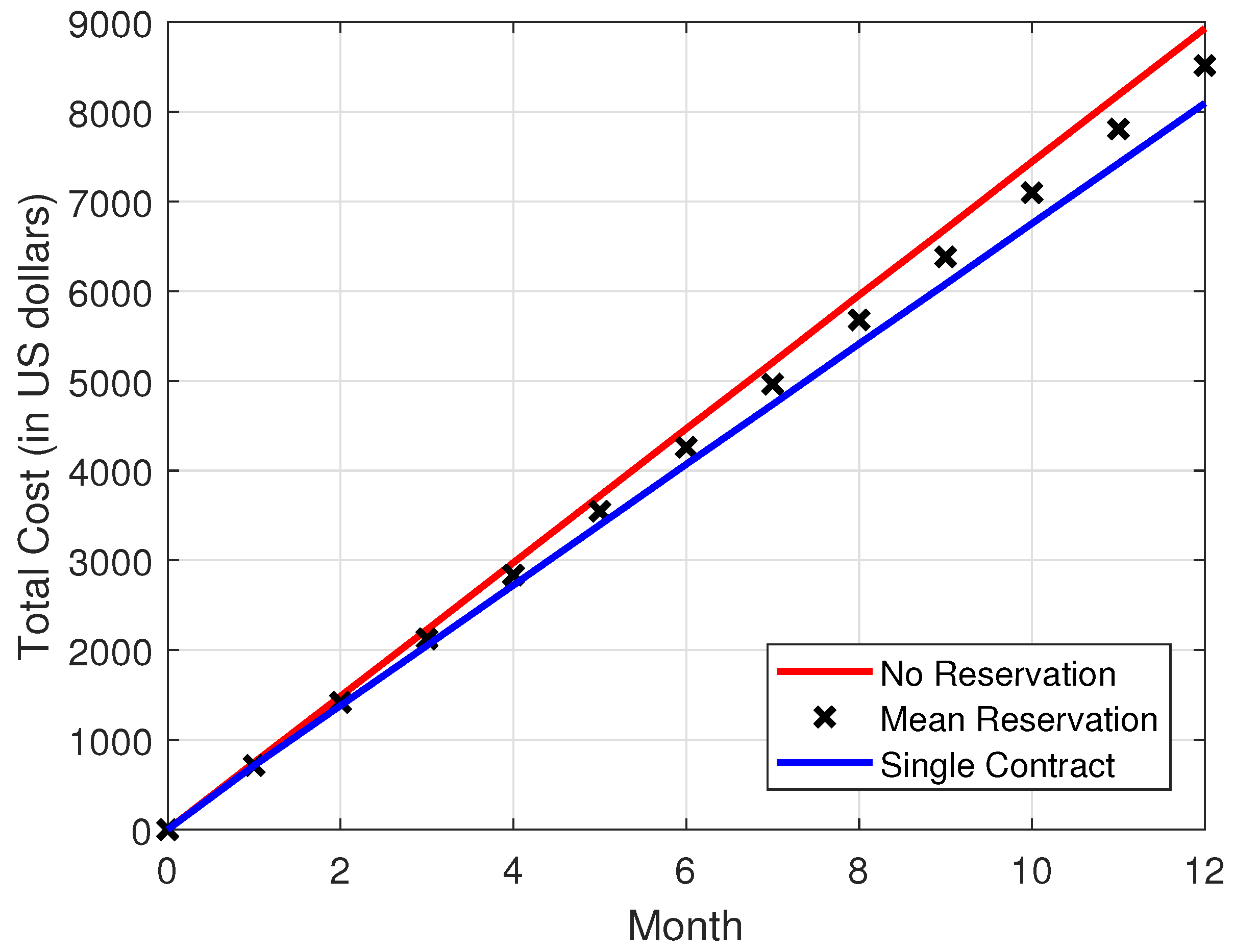 Sensors 22 09034 g010