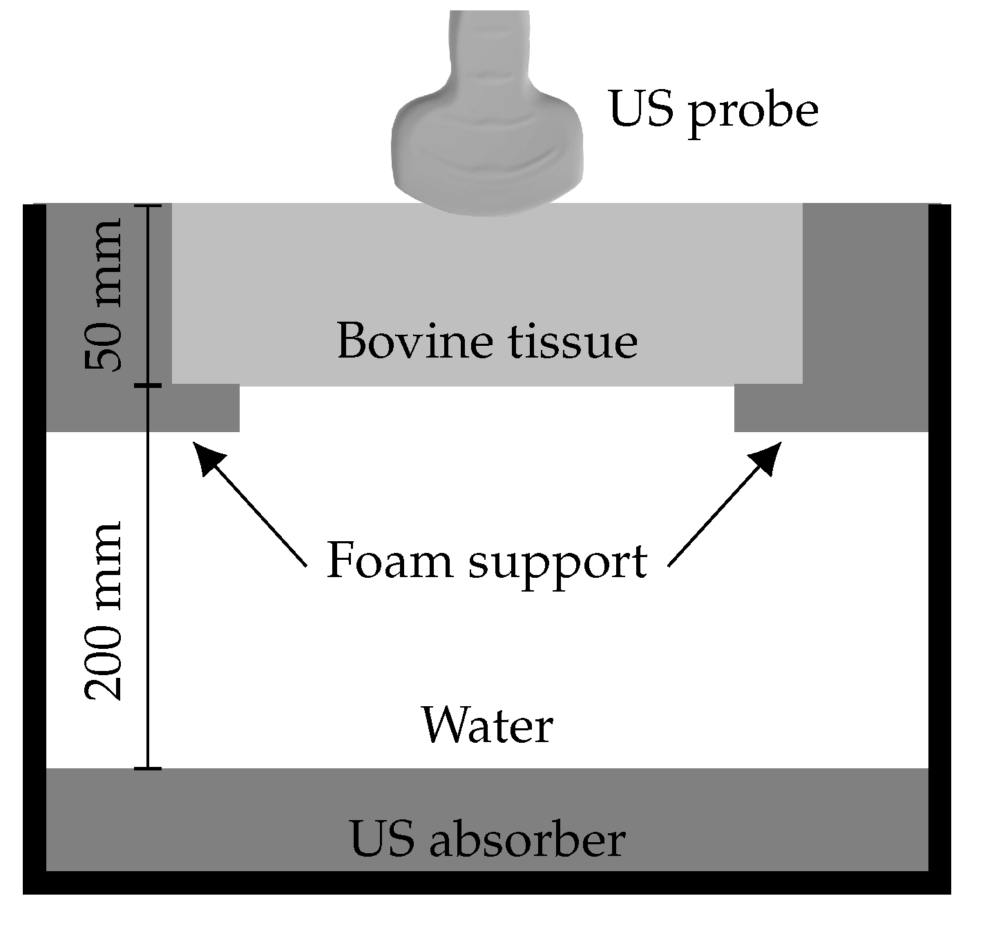 Sensors 22 09035 g006