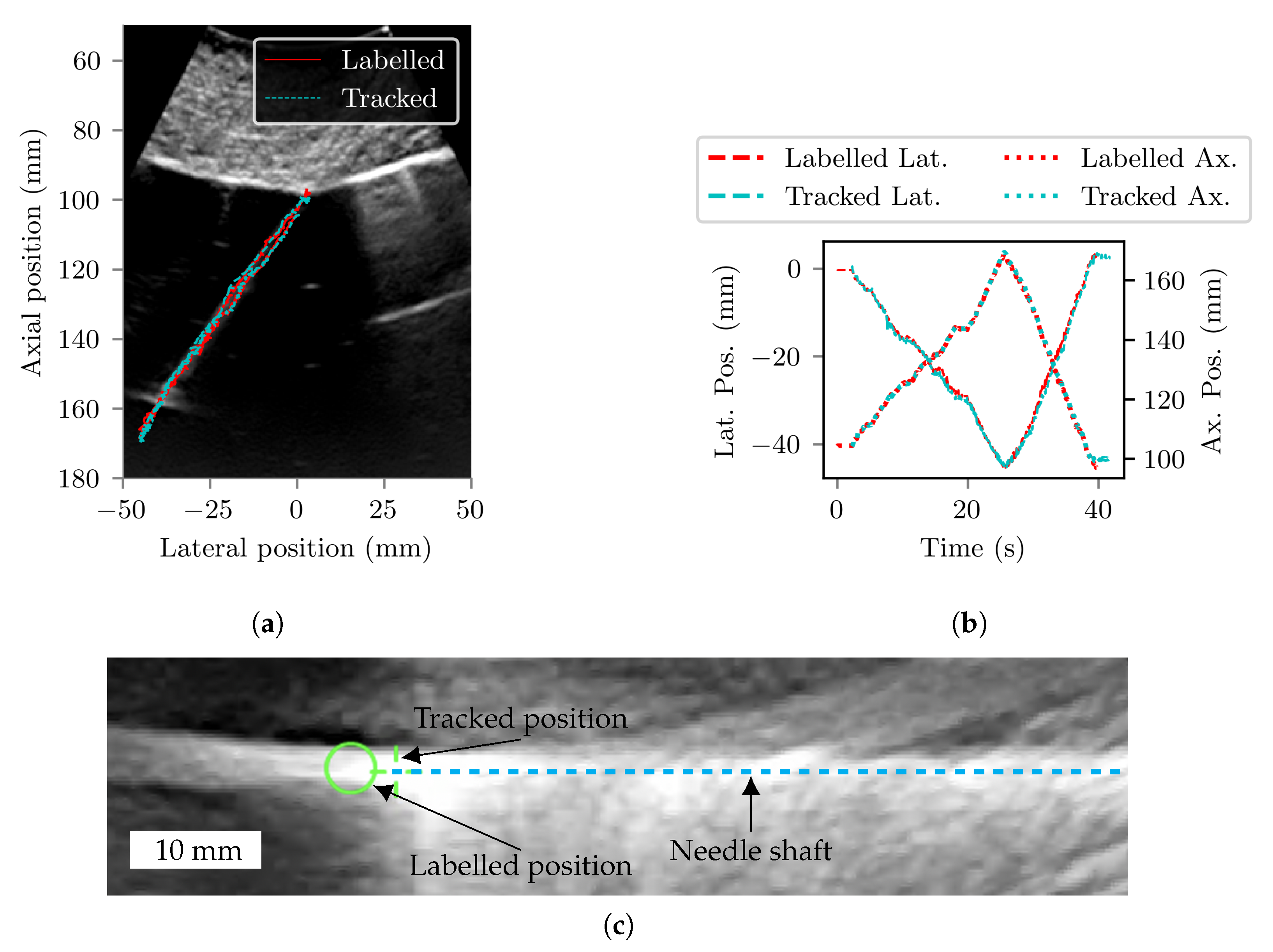 Sensors 22 09035 g012