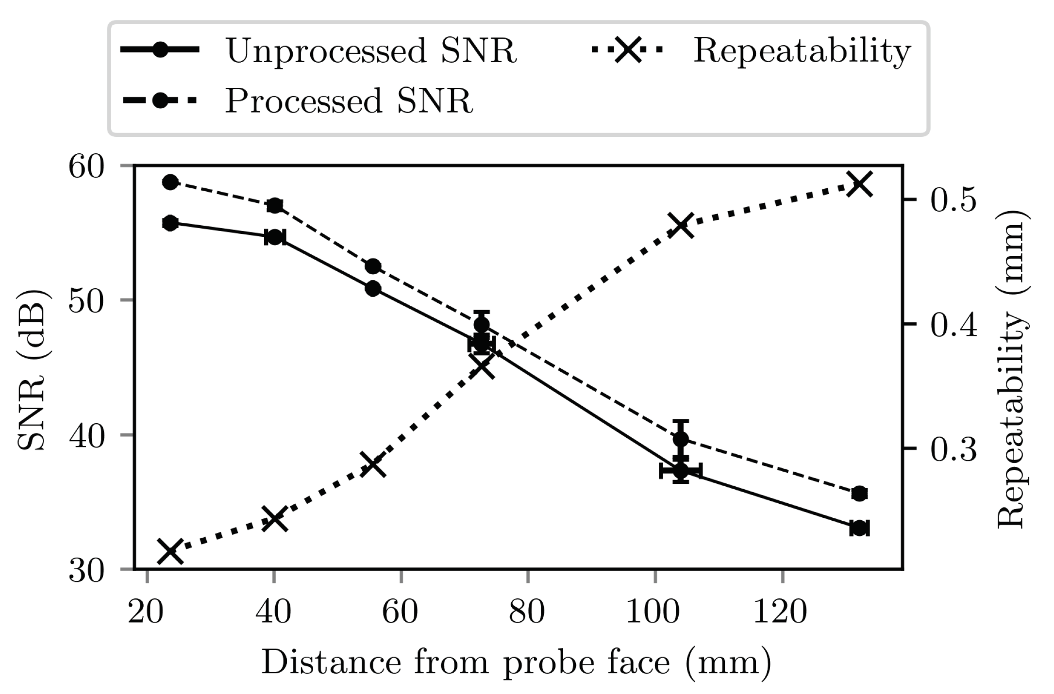 Sensors 22 09035 g013