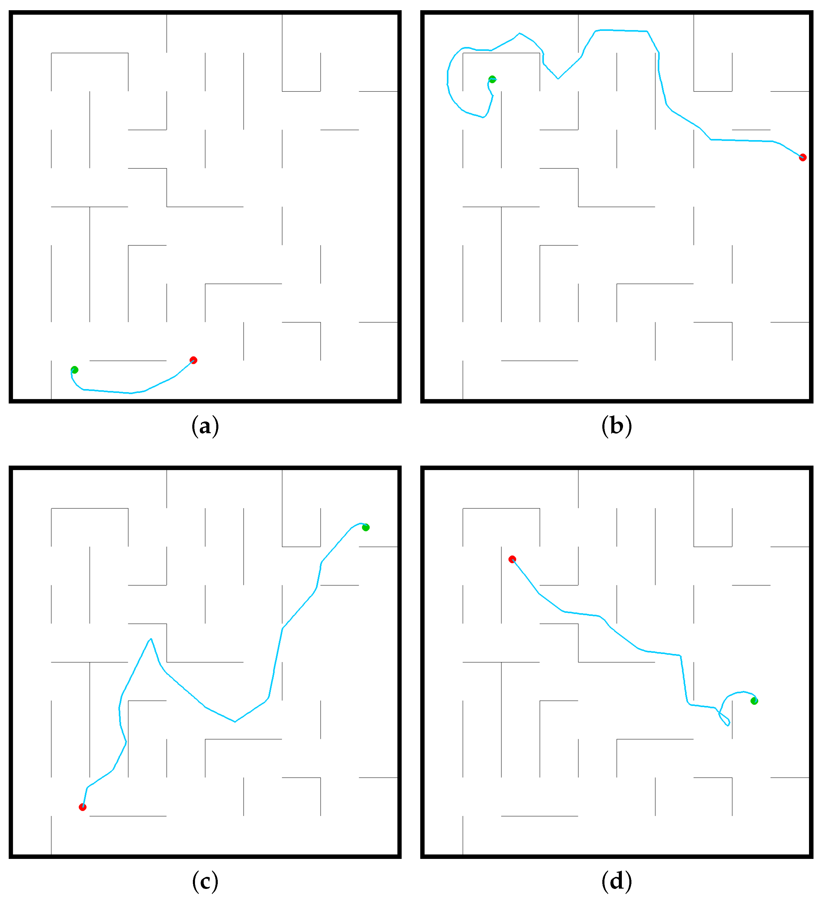 Sensors 22 09036 g007 Sensors 22 09036 g007