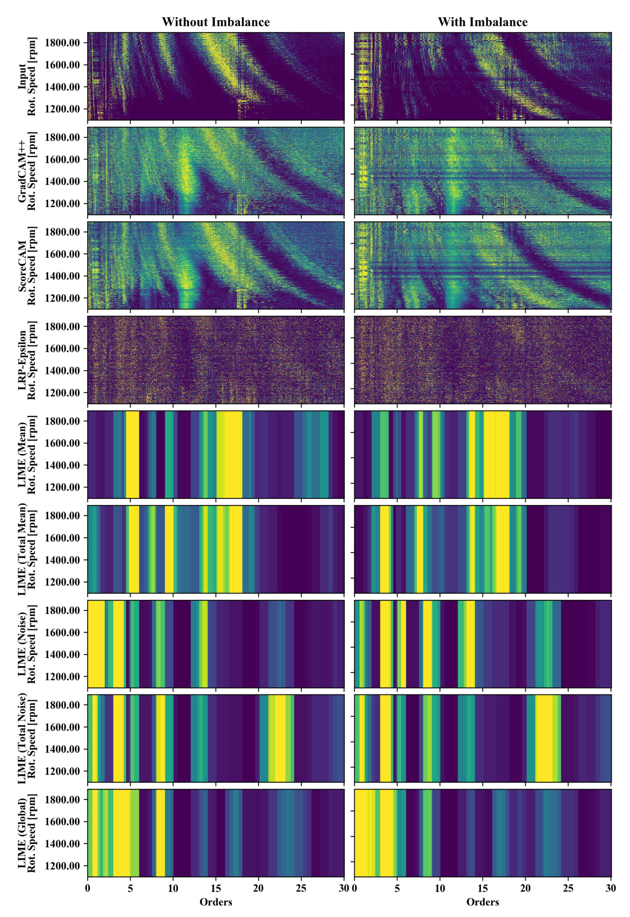 Sensors 22 09037 g0a4 Sensors 22 09037 g0a4