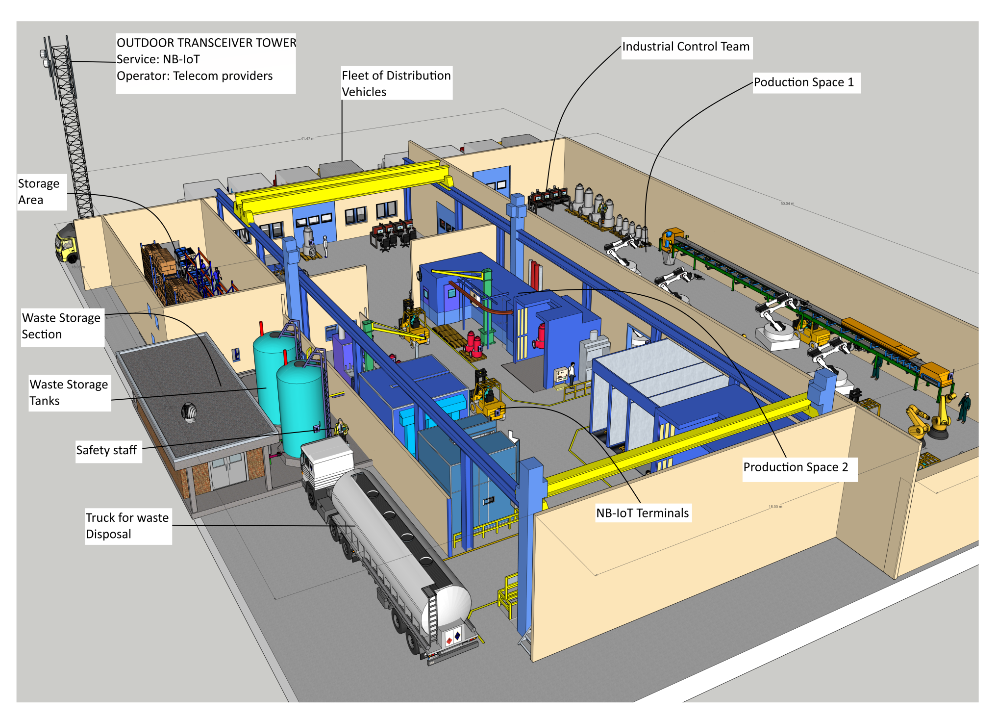Sensors 22 09039 g002 Sensors 22 09039 g002
