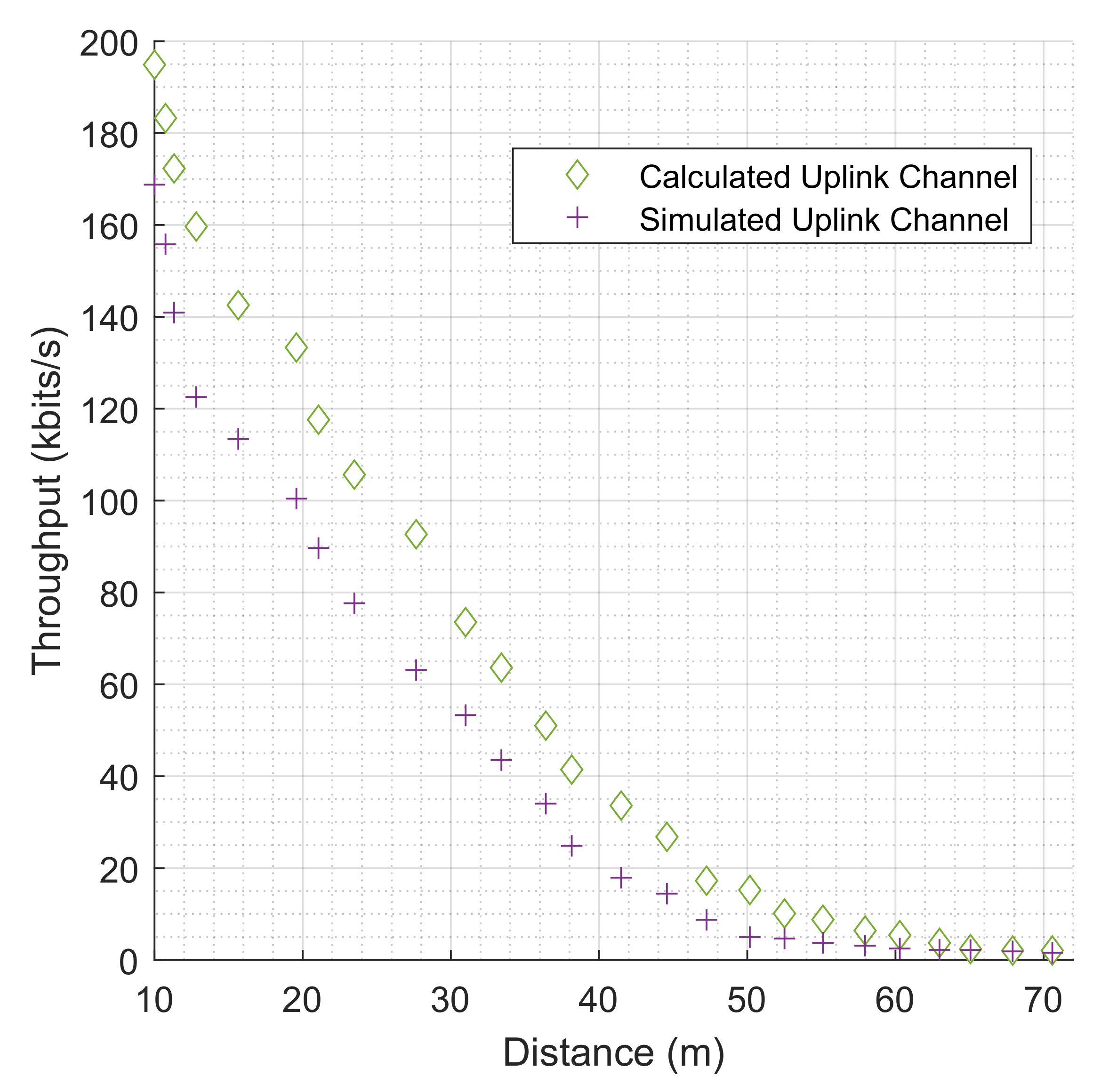 Sensors 22 09039 g009 Sensors 22 09039 g009
