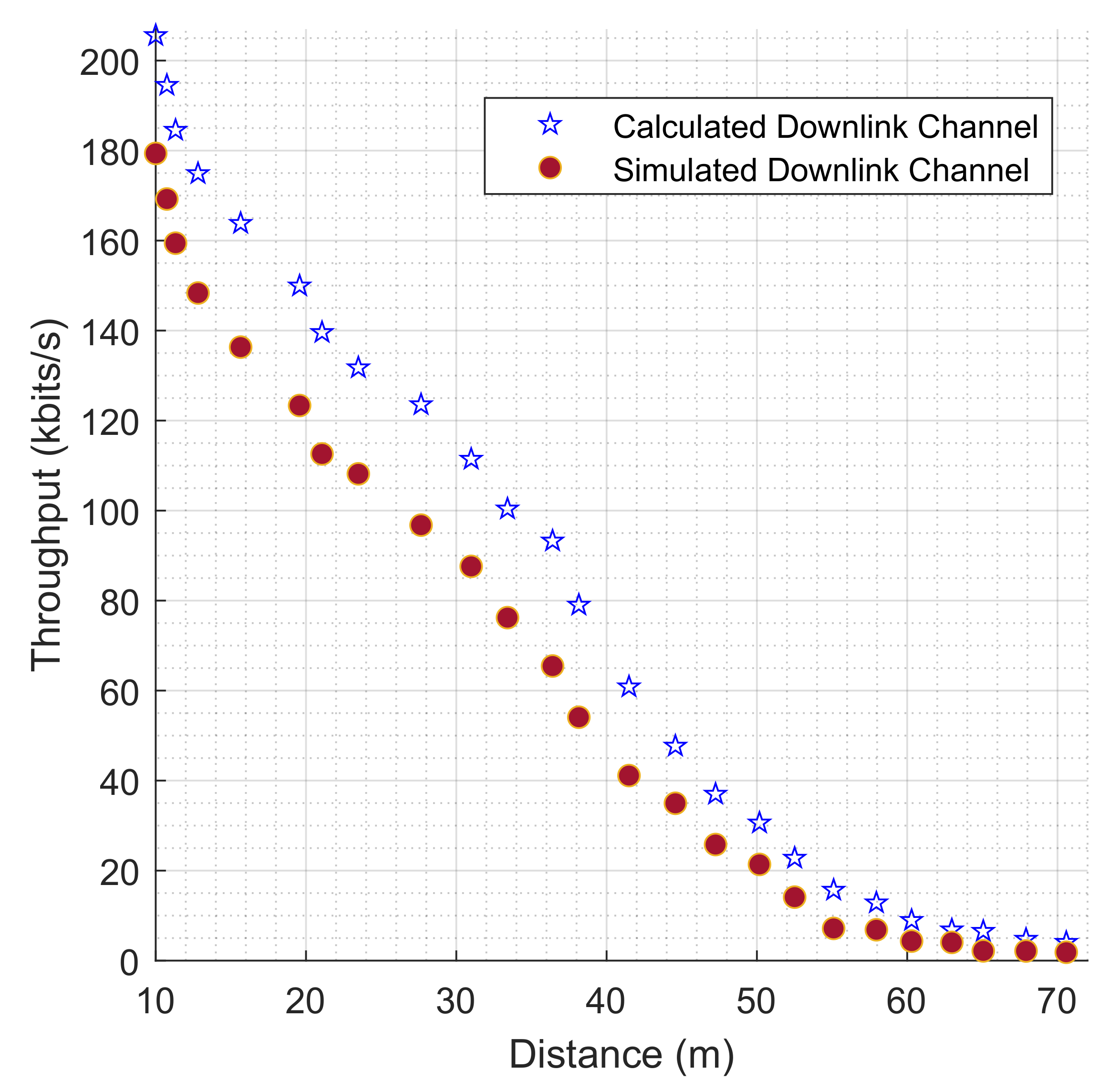 Sensors 22 09039 g010 Sensors 22 09039 g010
