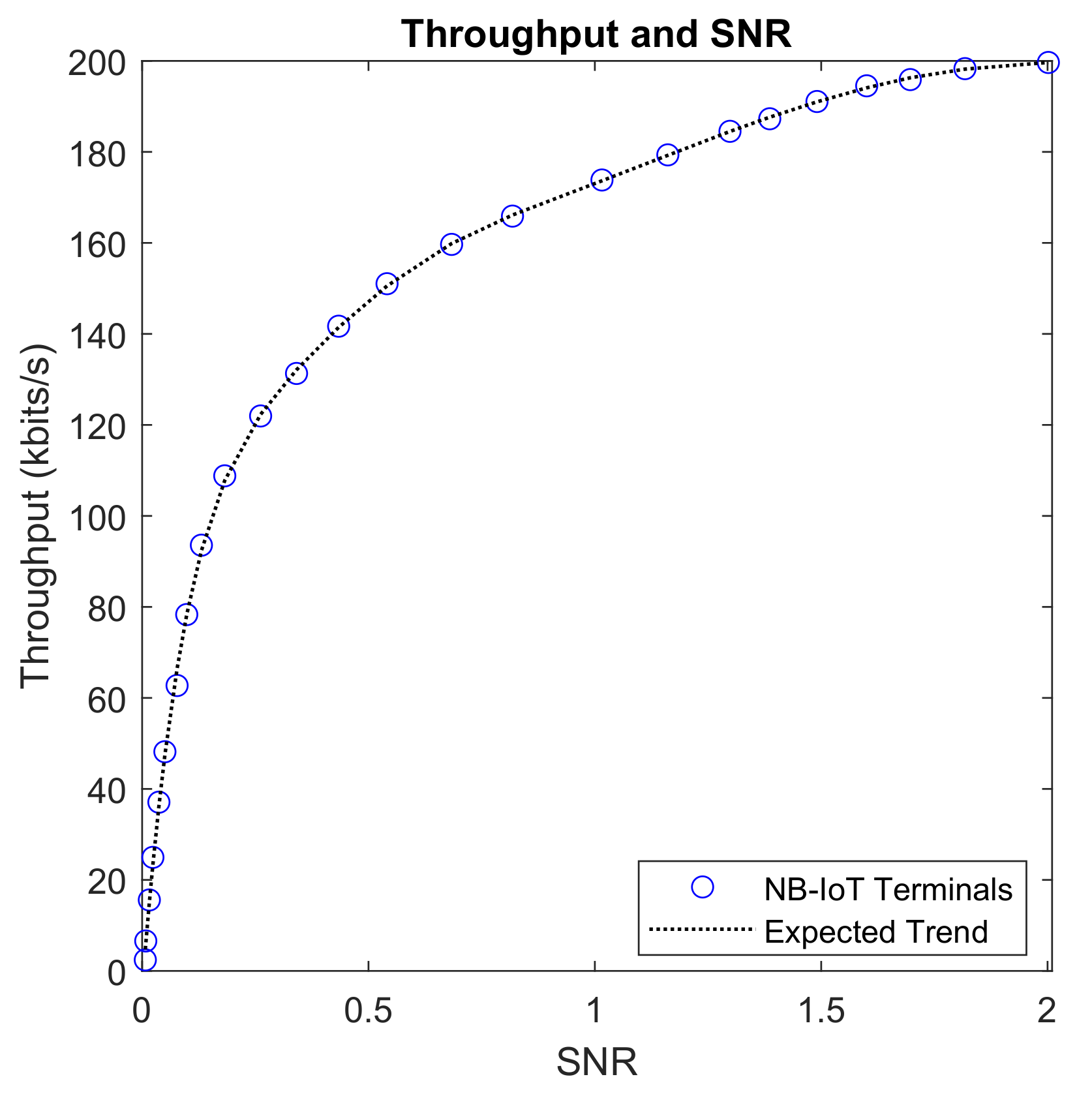 Sensors 22 09039 g011 Sensors 22 09039 g011