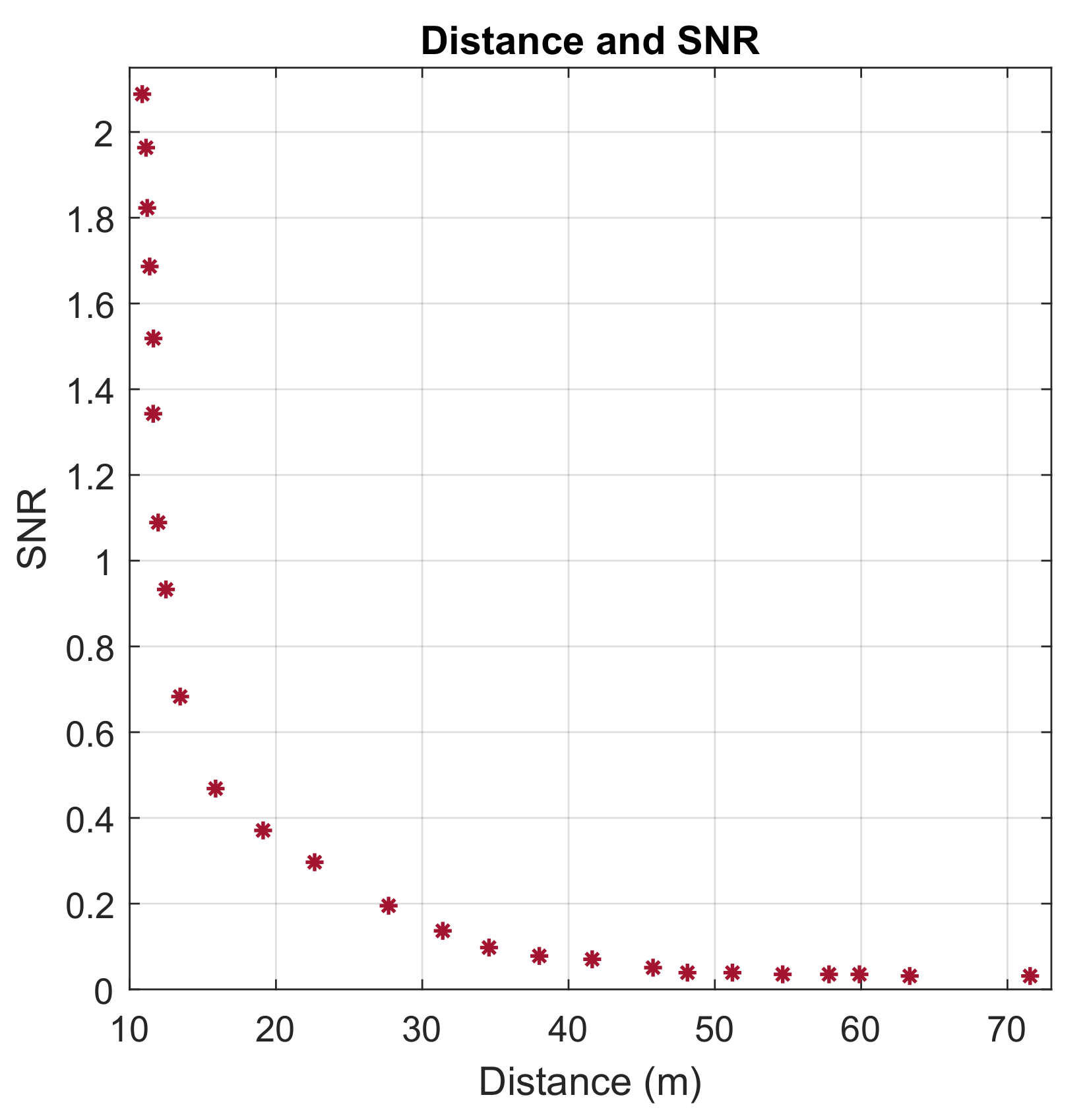 Sensors 22 09039 g012 Sensors 22 09039 g012