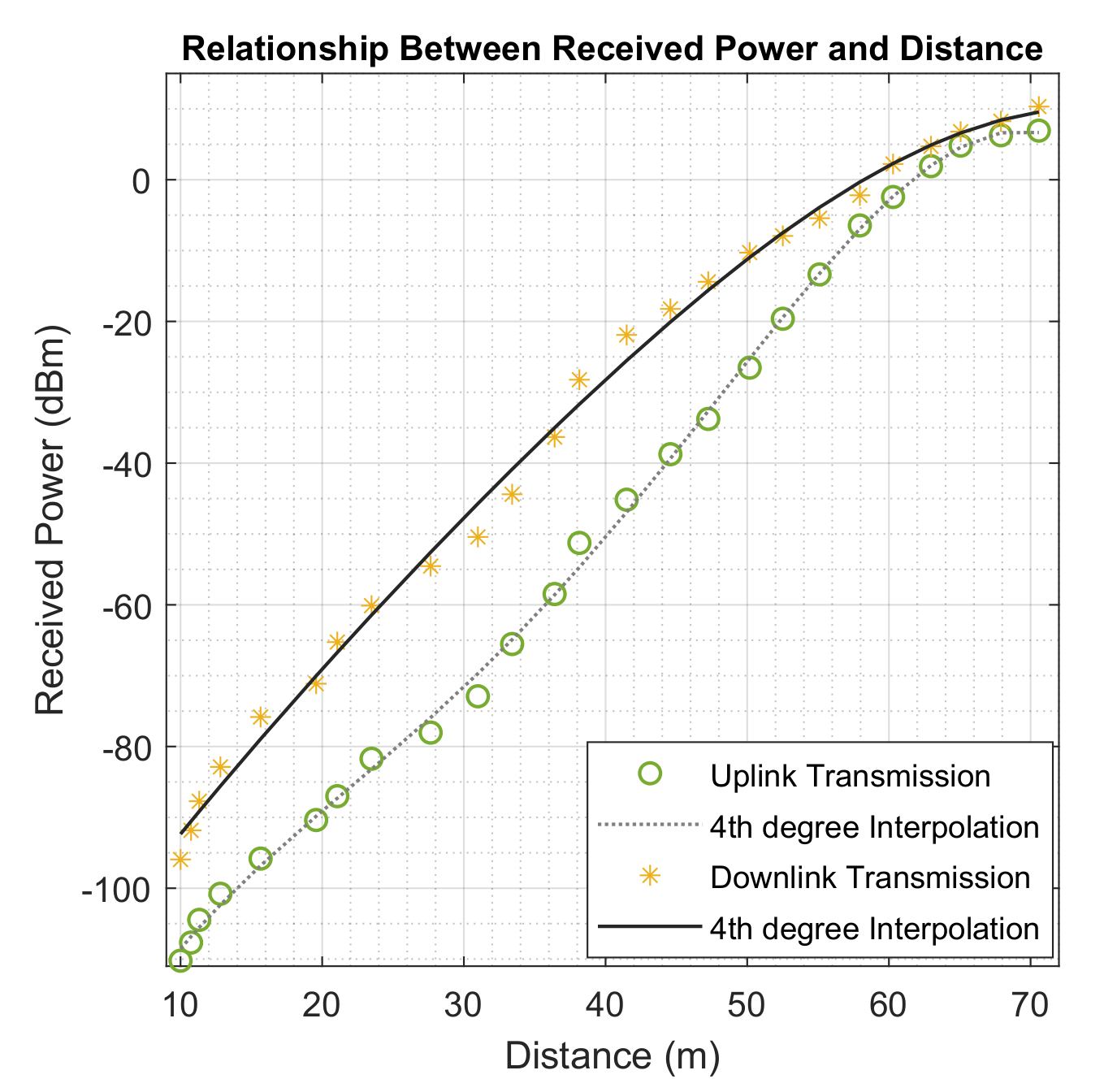 Sensors 22 09039 g013 Sensors 22 09039 g013