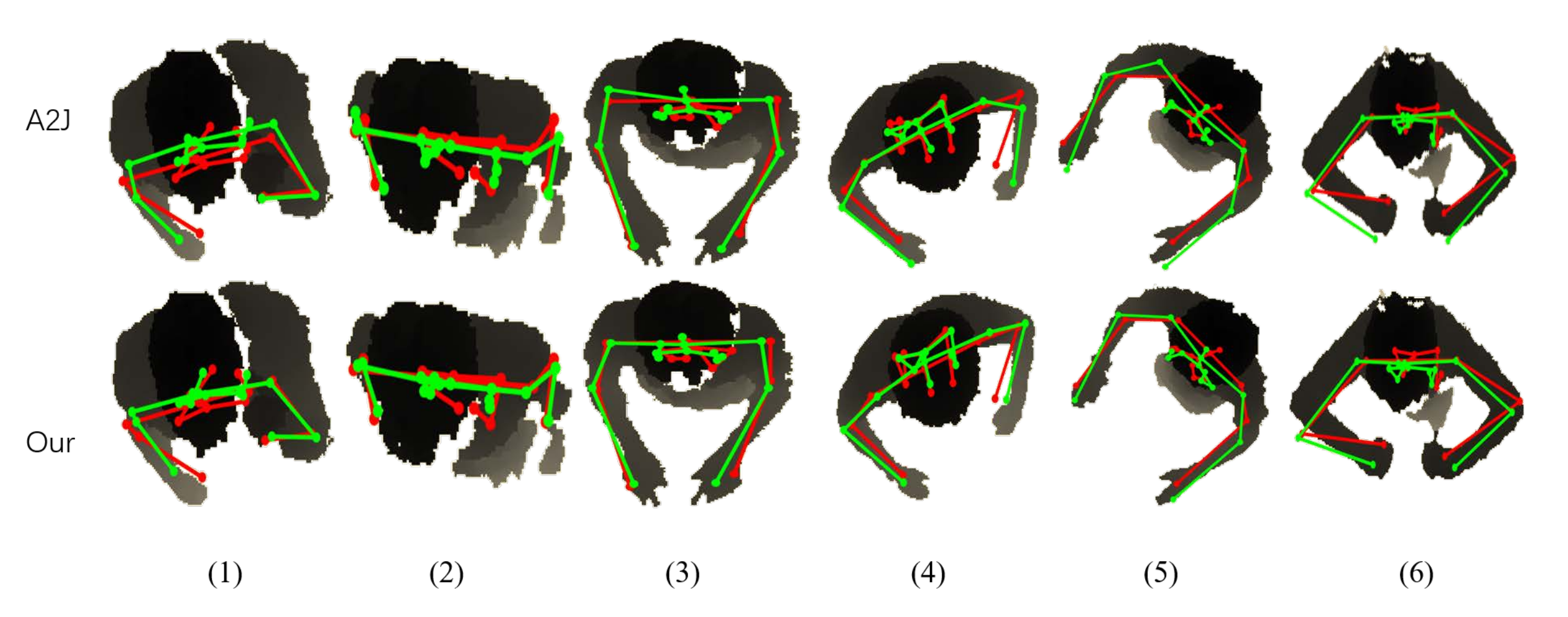Sensors 22 09040 g007