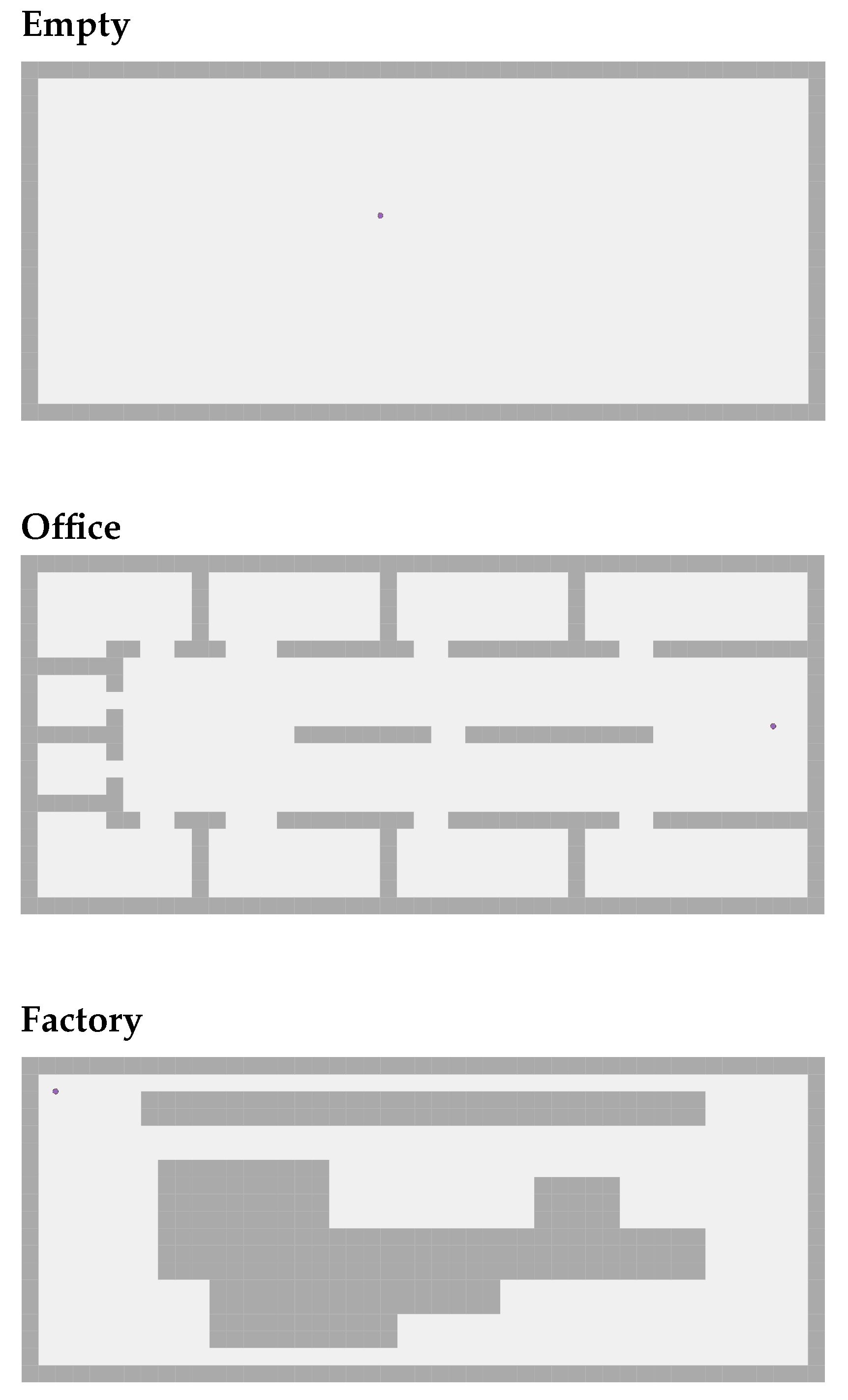 Sensors 22 09042 g002