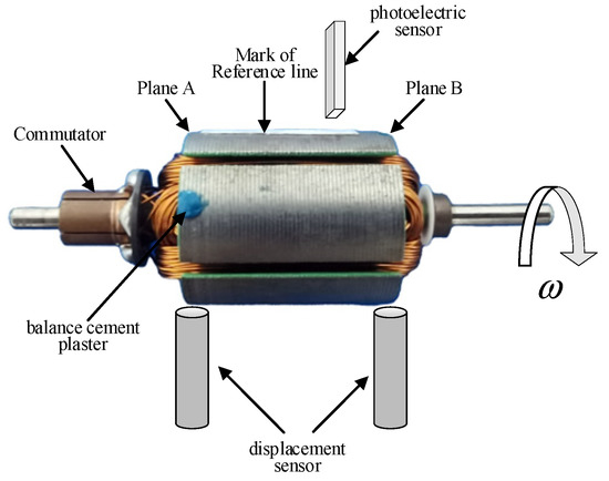 Solved Data: Question: When the DC motor is made to