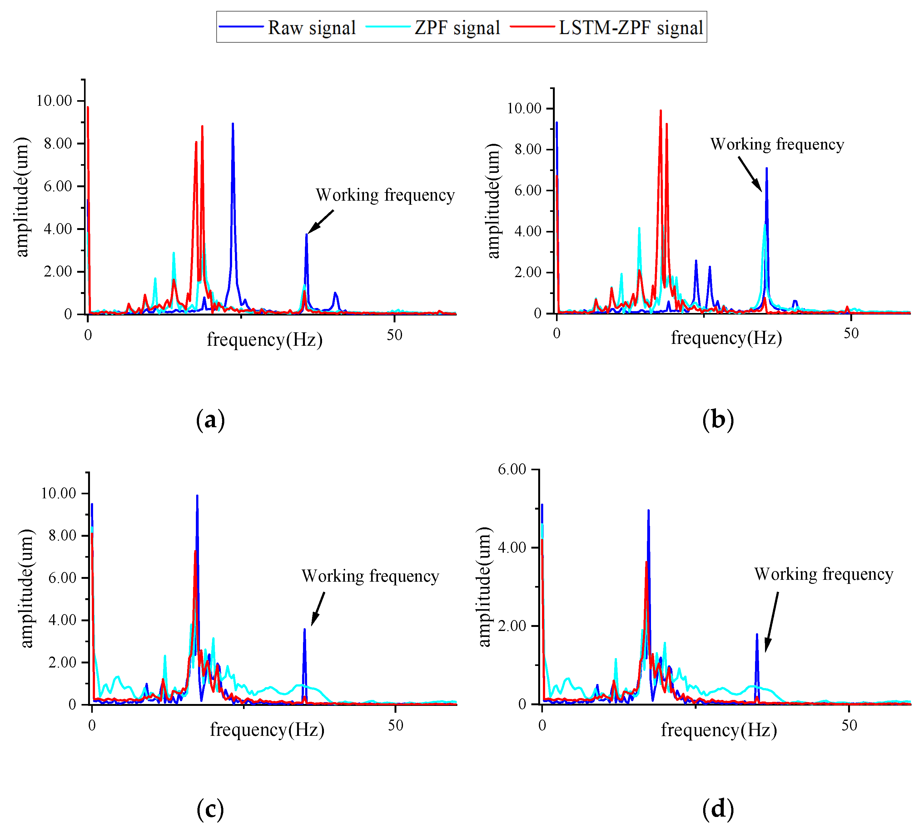 Sensors 22 09043 g012 Sensors 22 09043 g012