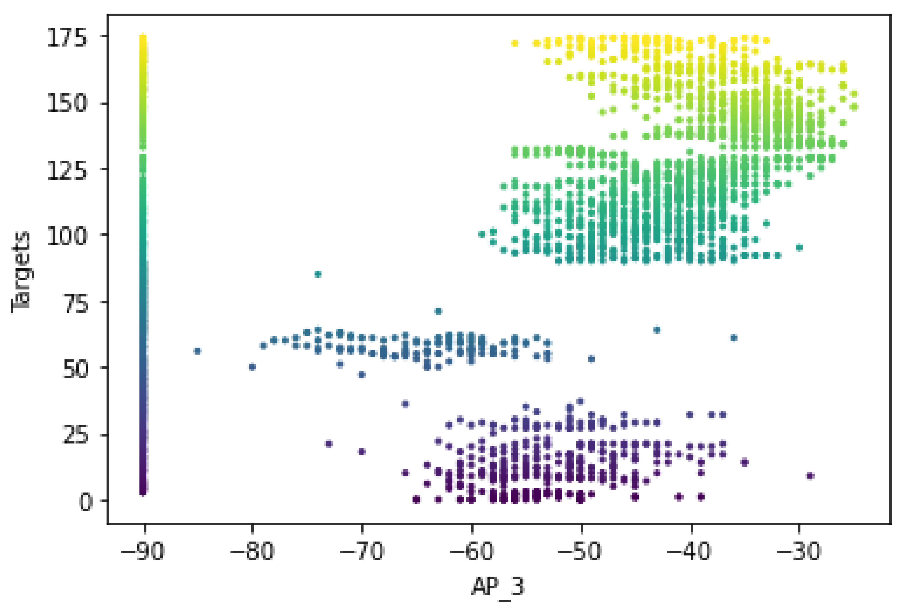 Sensors 22 09044 g017 550