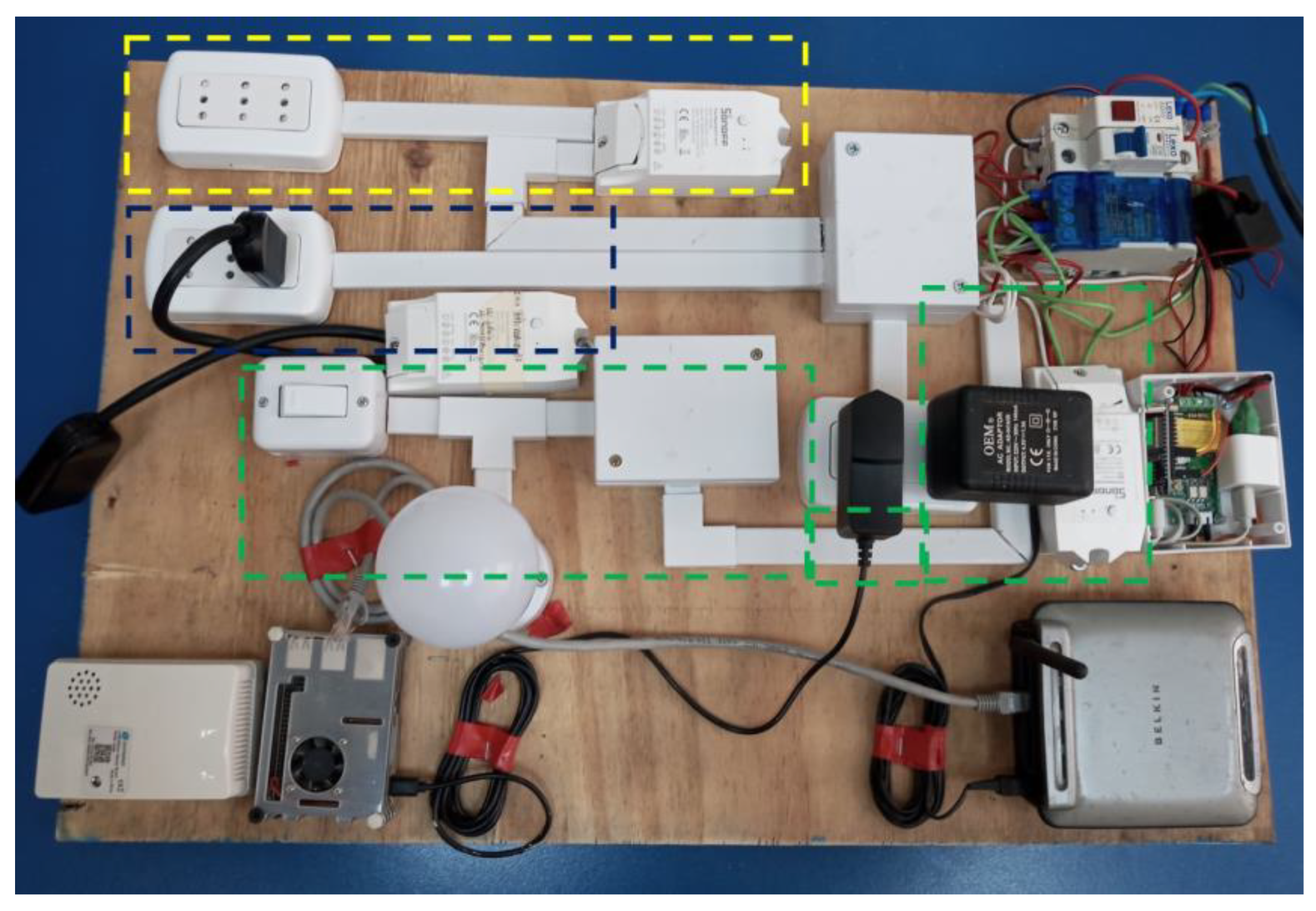 Sensors 22 09045 g006