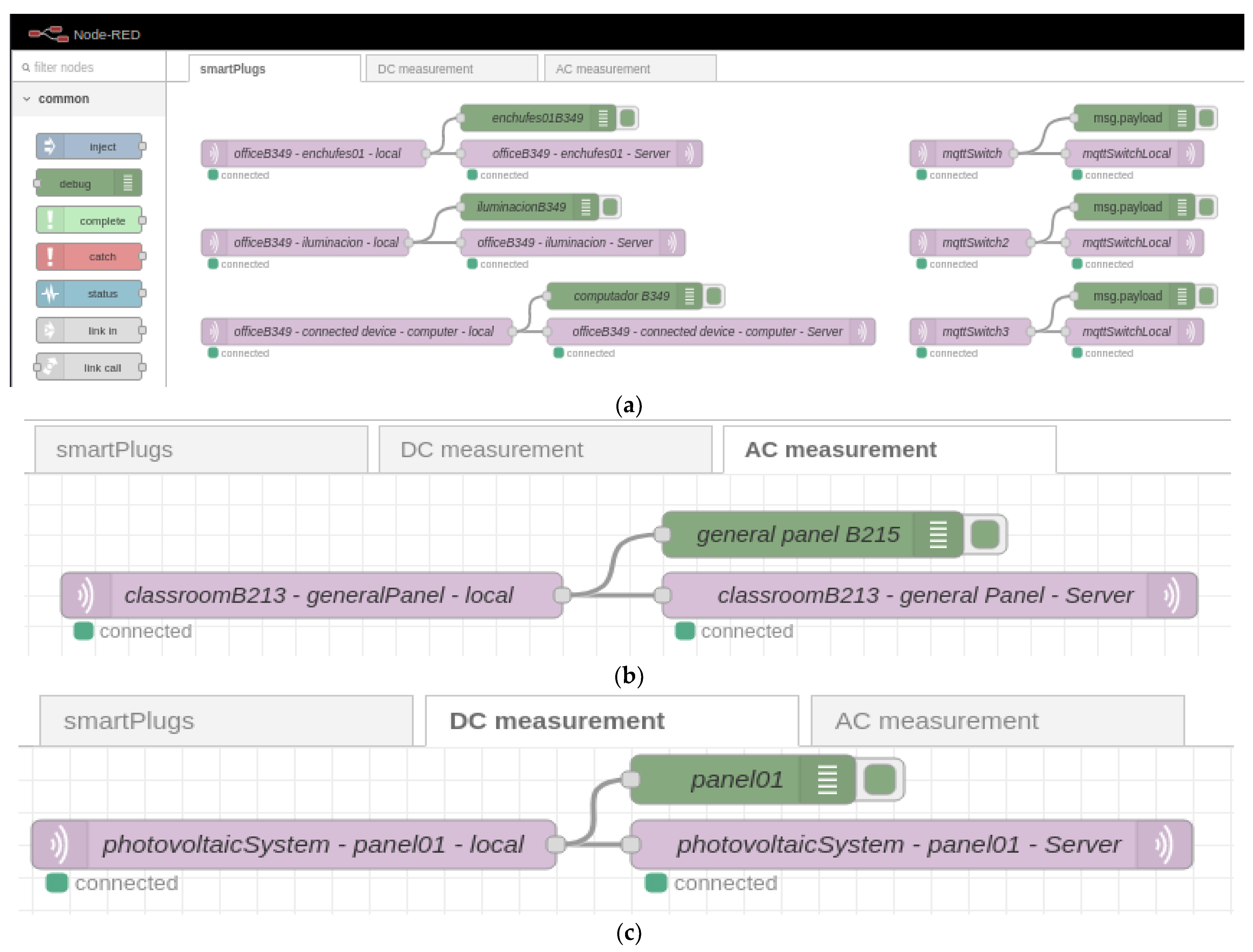 Toward an Intelligent Campus: IoT Platform ... Circuit Diagram