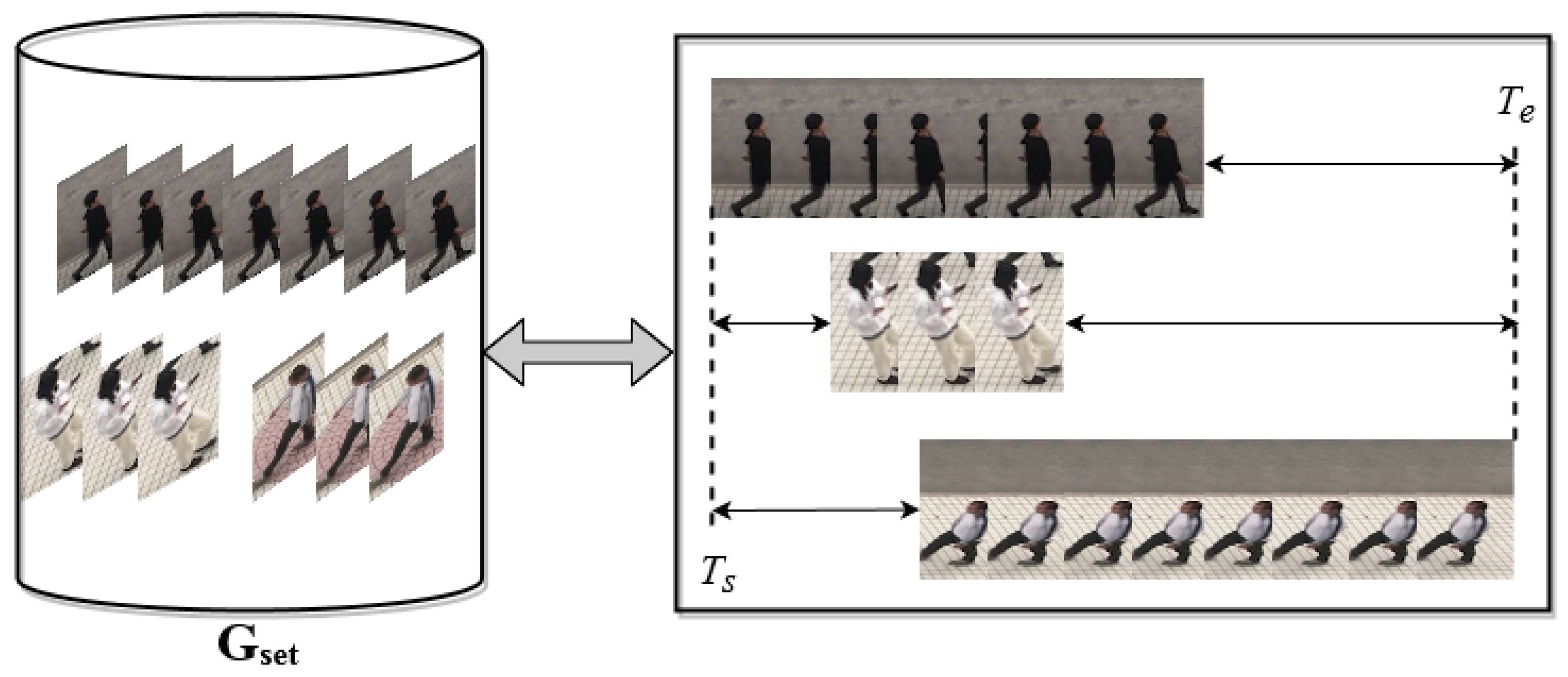 Sensors 22 09046 g003