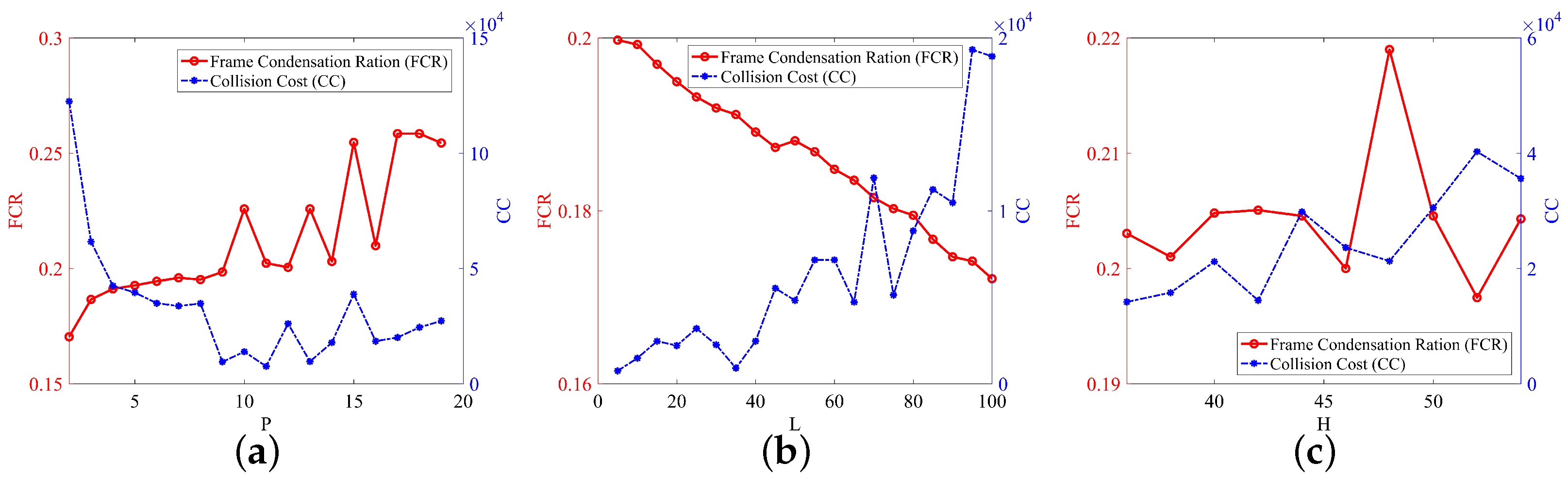 Sensors 22 09046 g004