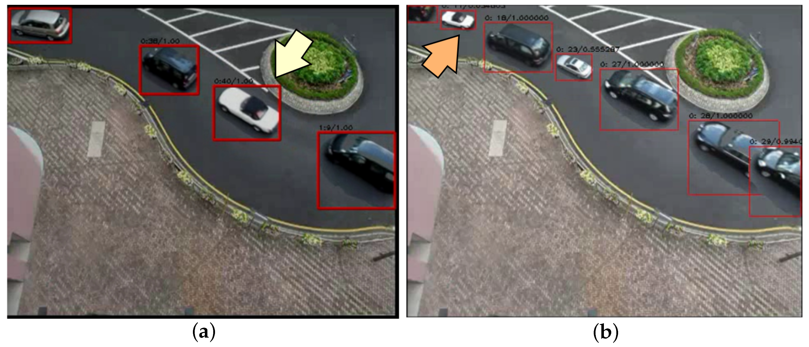 Sensors 22 09046 g005