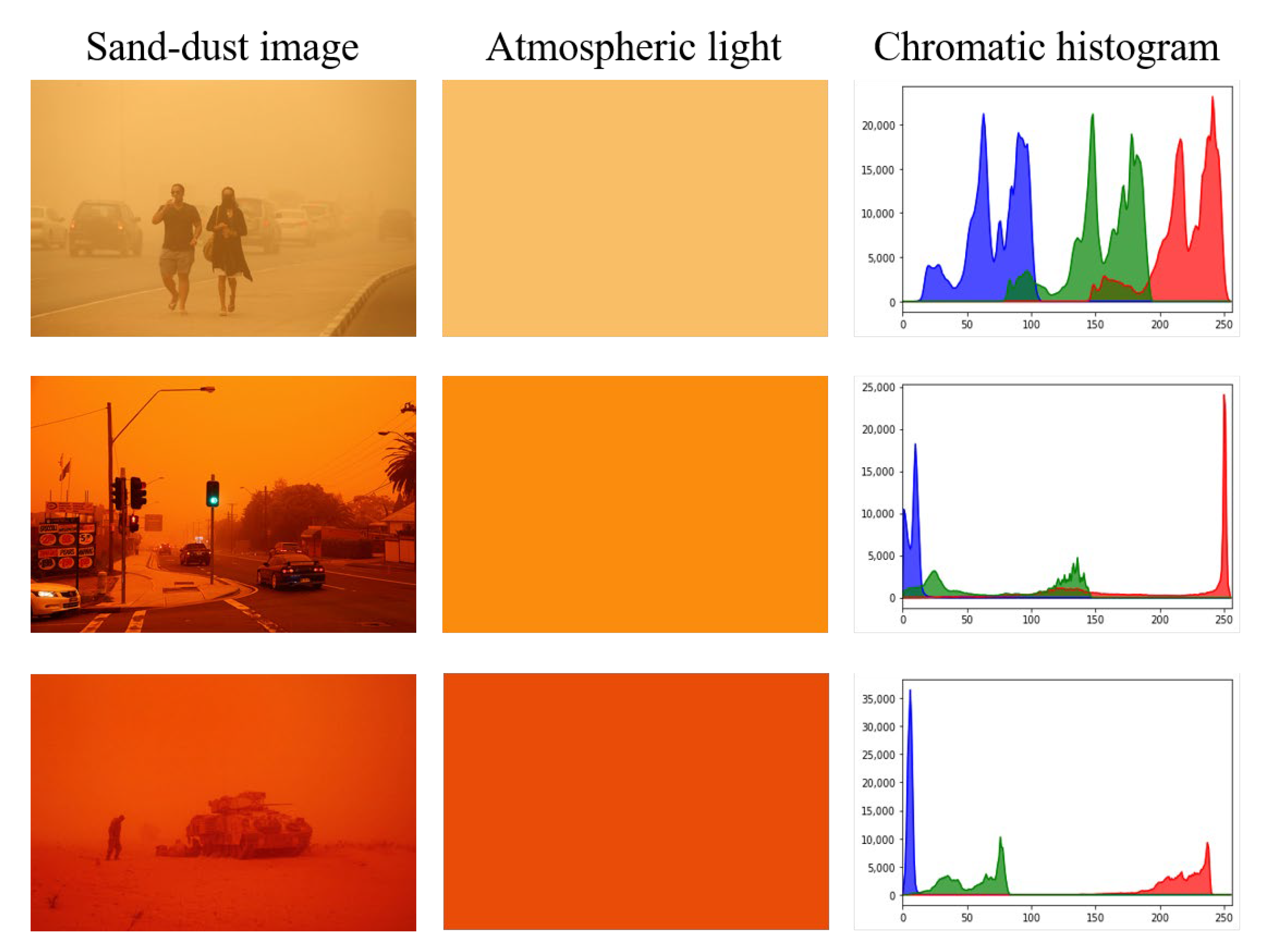 Sensors 22 09048 g001 Sensors 22 09048 g001